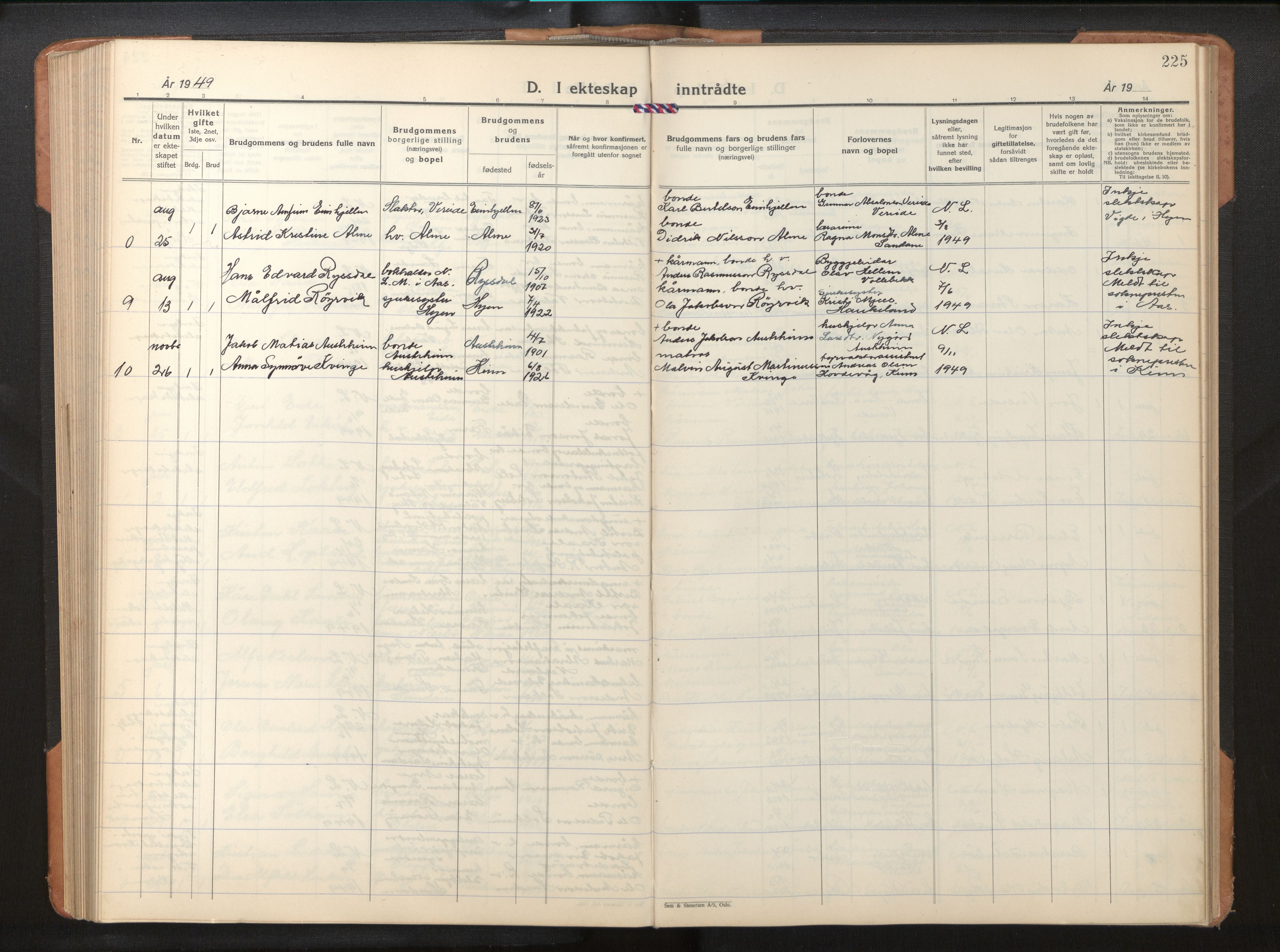 Gloppen sokneprestembete, AV/SAB-A-80101/H/Hab/Habb/L0005: Parish register (copy) no. B 5, 1931-1953, p. 224b-225a