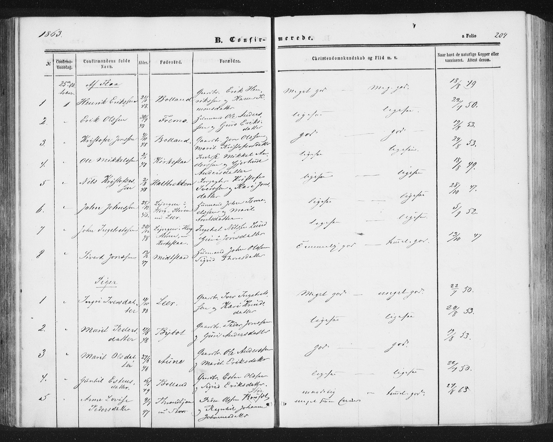 Ministerialprotokoller, klokkerbøker og fødselsregistre - Sør-Trøndelag, SAT/A-1456/691/L1077: Parish register (official) no. 691A09, 1862-1873, p. 204