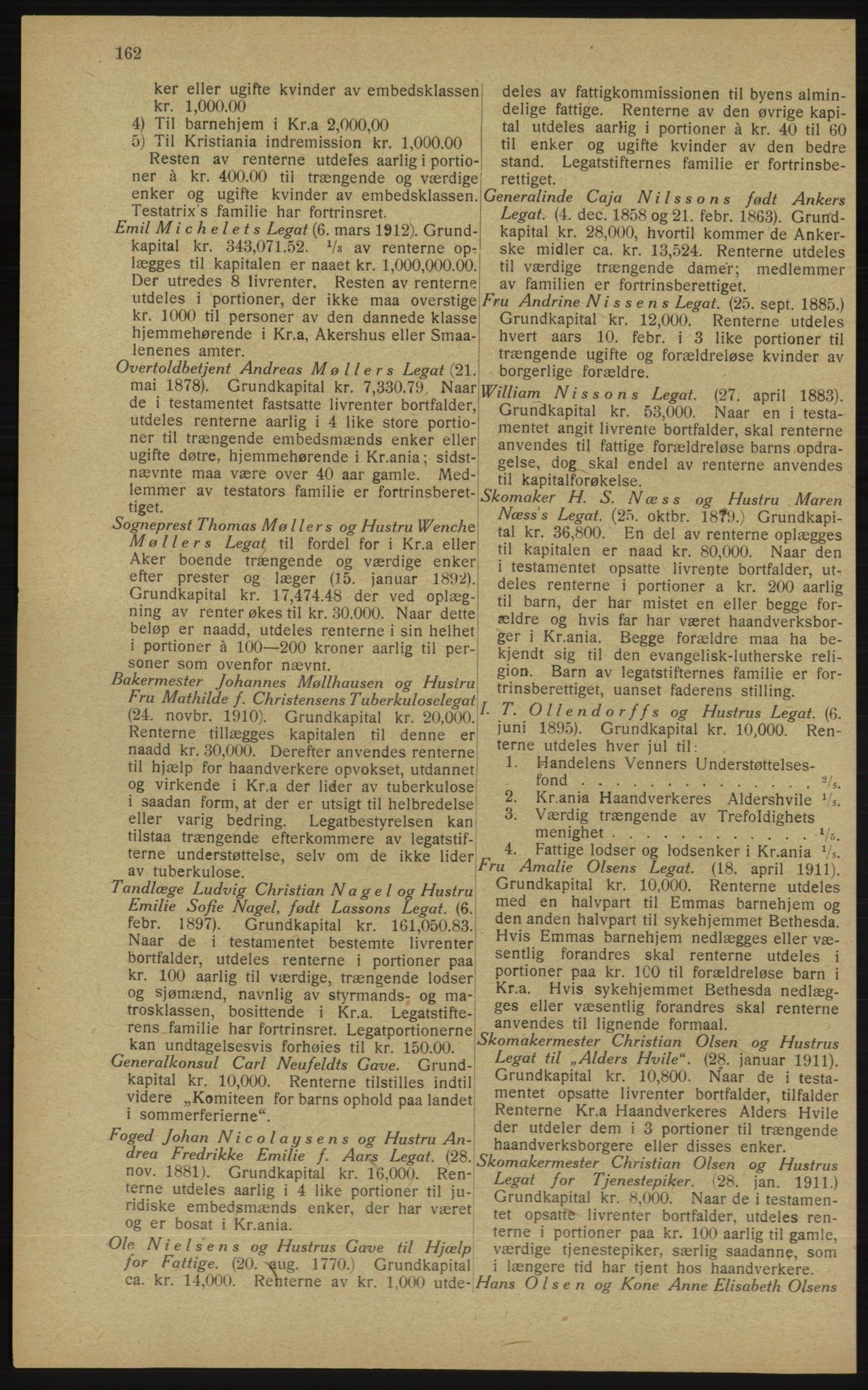 Kristiania/Oslo adressebok, PUBL/-, 1913, p. 164