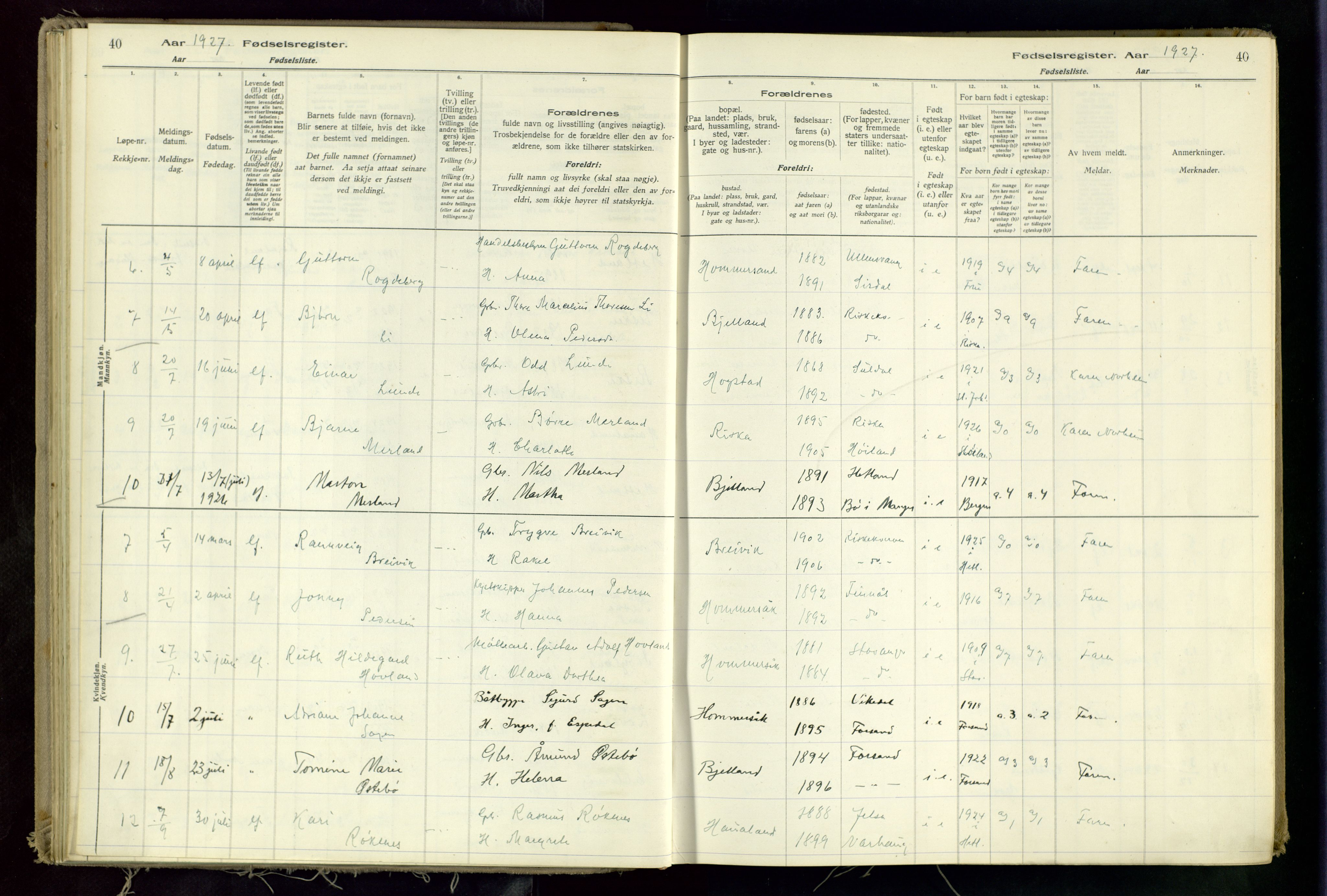 Hetland sokneprestkontor, SAST/A-101826/70/704BA/L0002: Birth register no. 2, 1916-1968, p. 40