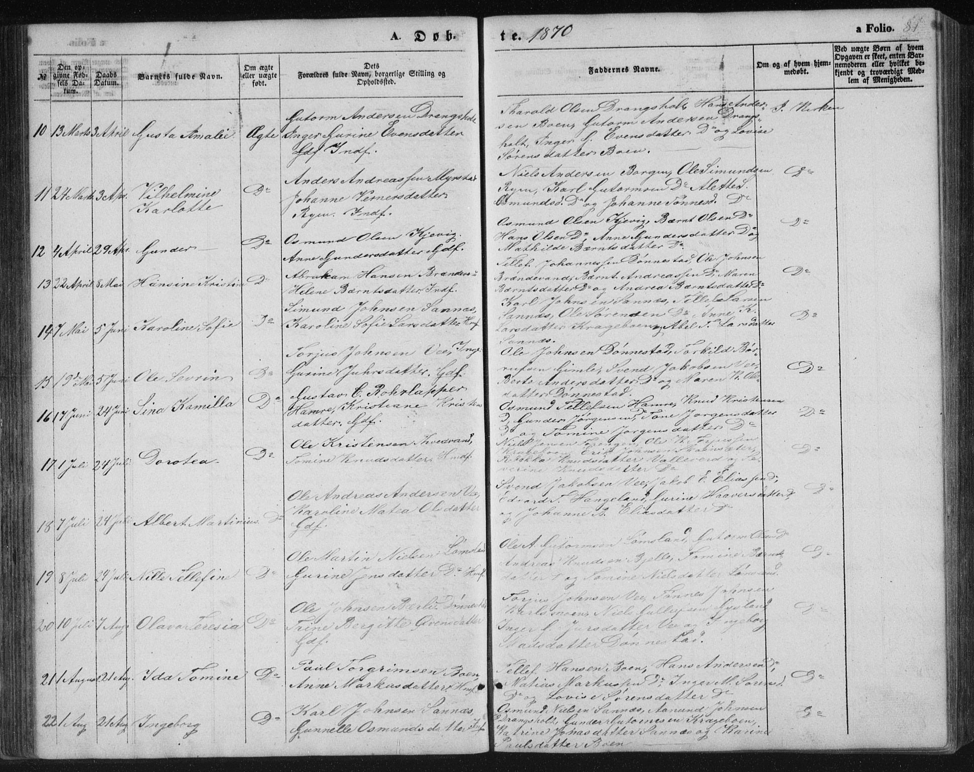 Tveit sokneprestkontor, AV/SAK-1111-0043/F/Fb/L0003: Parish register (copy) no. B 3, 1854-1886, p. 81