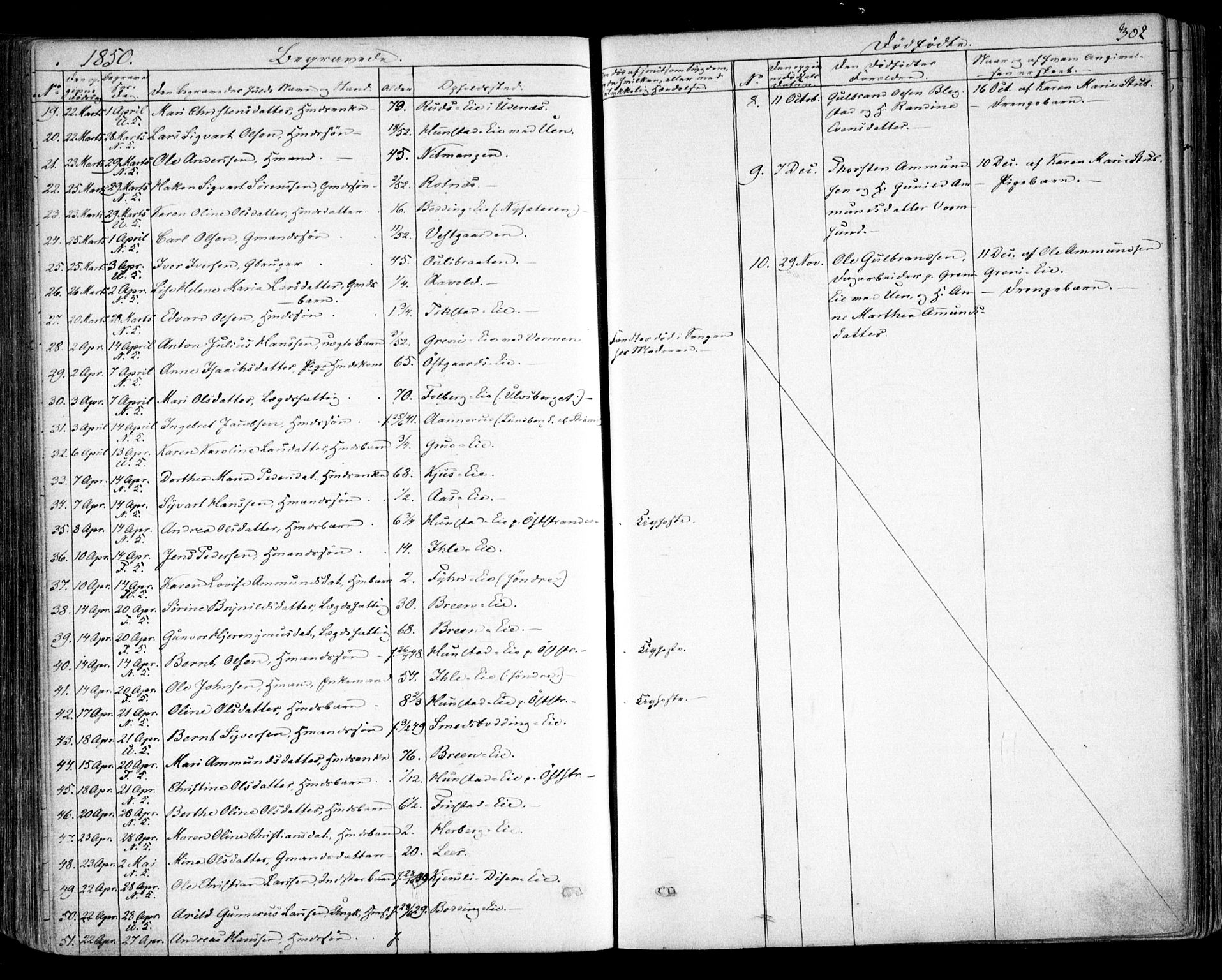 Nes prestekontor Kirkebøker, AV/SAO-A-10410/F/Fa/L0007: Parish register (official) no. I 7, 1846-1858, p. 302