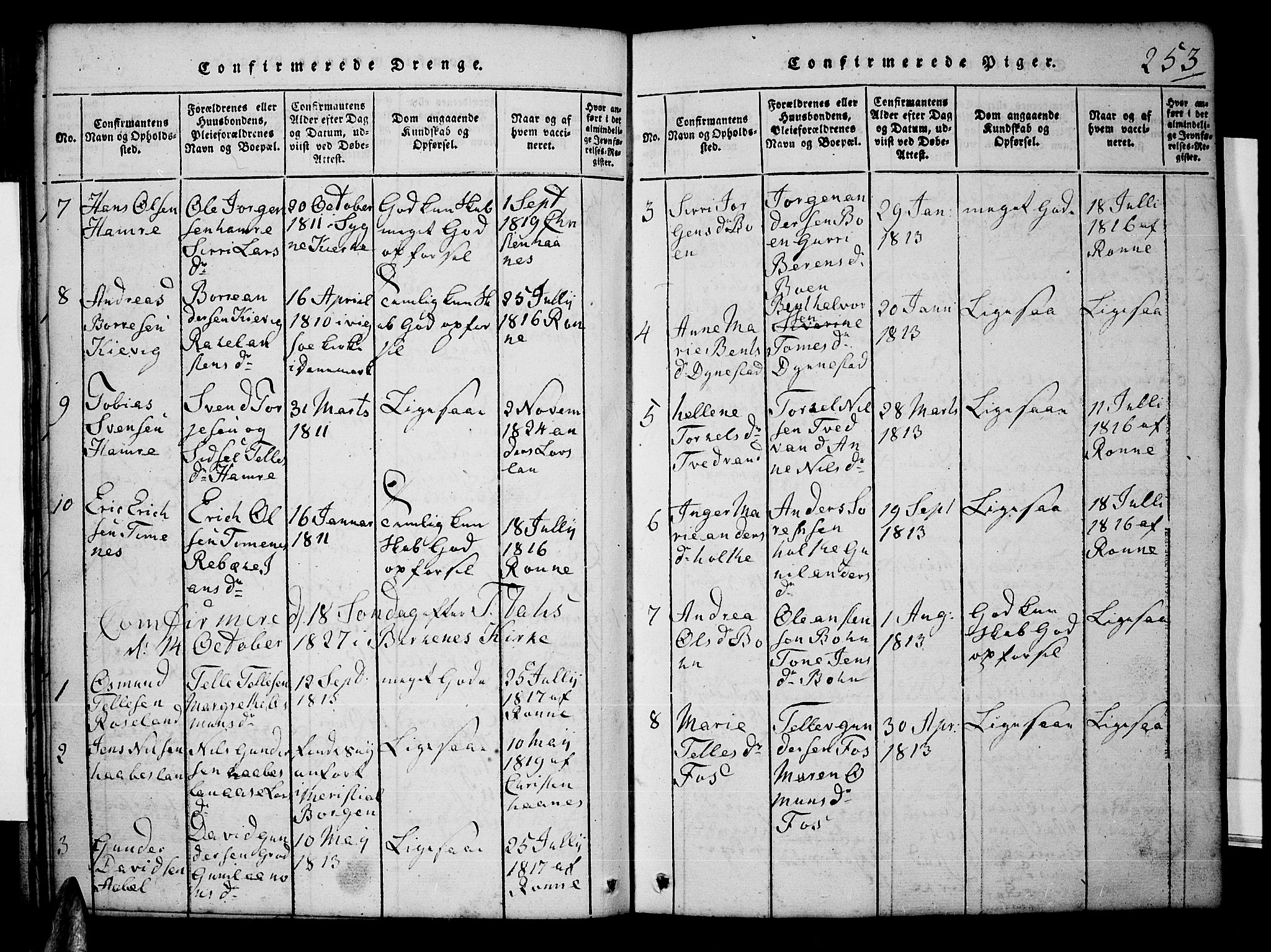 Tveit sokneprestkontor, AV/SAK-1111-0043/F/Fb/L0001: Parish register (copy) no. B 1, 1820-1834, p. 253