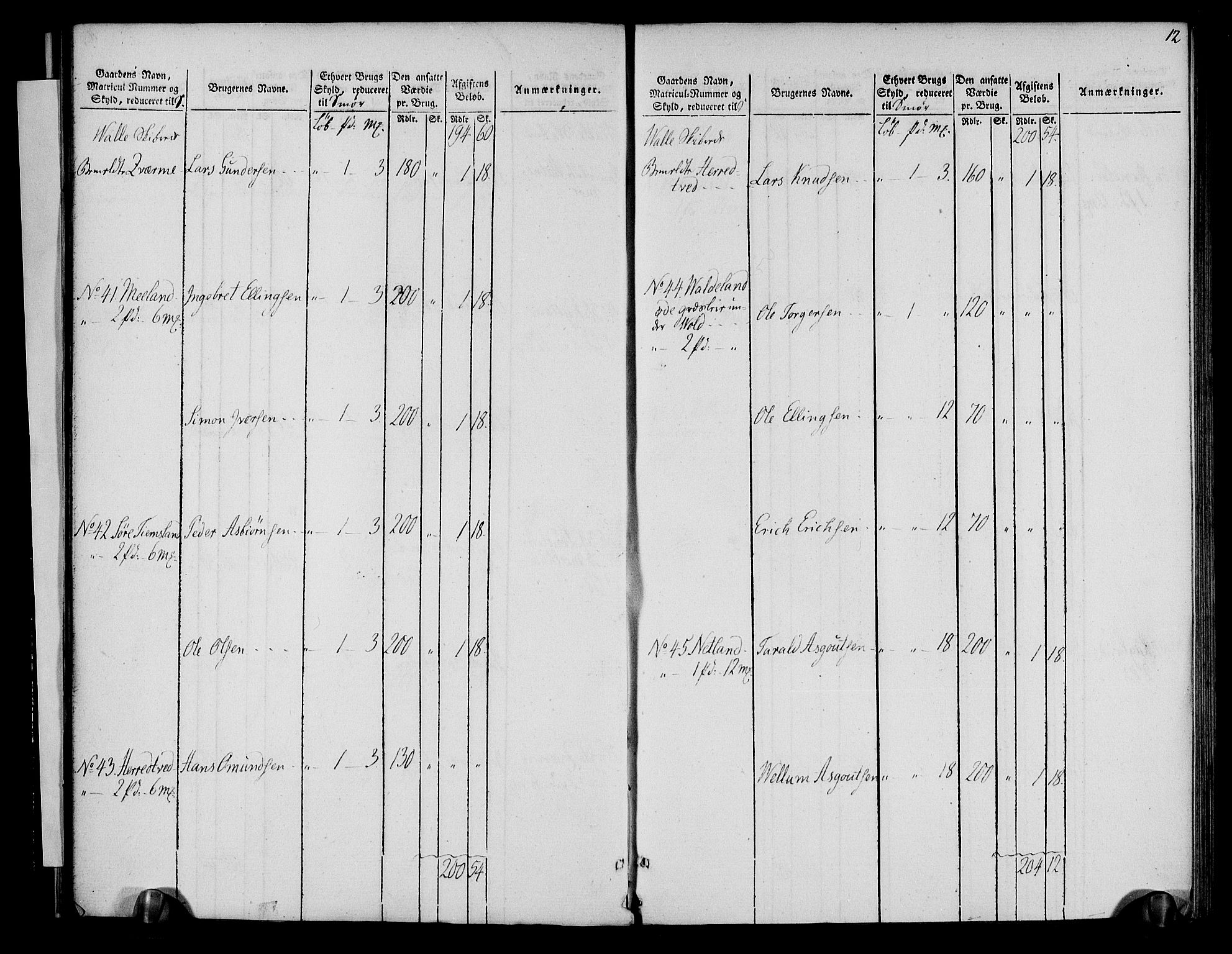 Rentekammeret inntil 1814, Realistisk ordnet avdeling, AV/RA-EA-4070/N/Ne/Nea/L0099: Jæren og Dalane fogderi. Oppebørselsregister, 1803-1804, p. 15