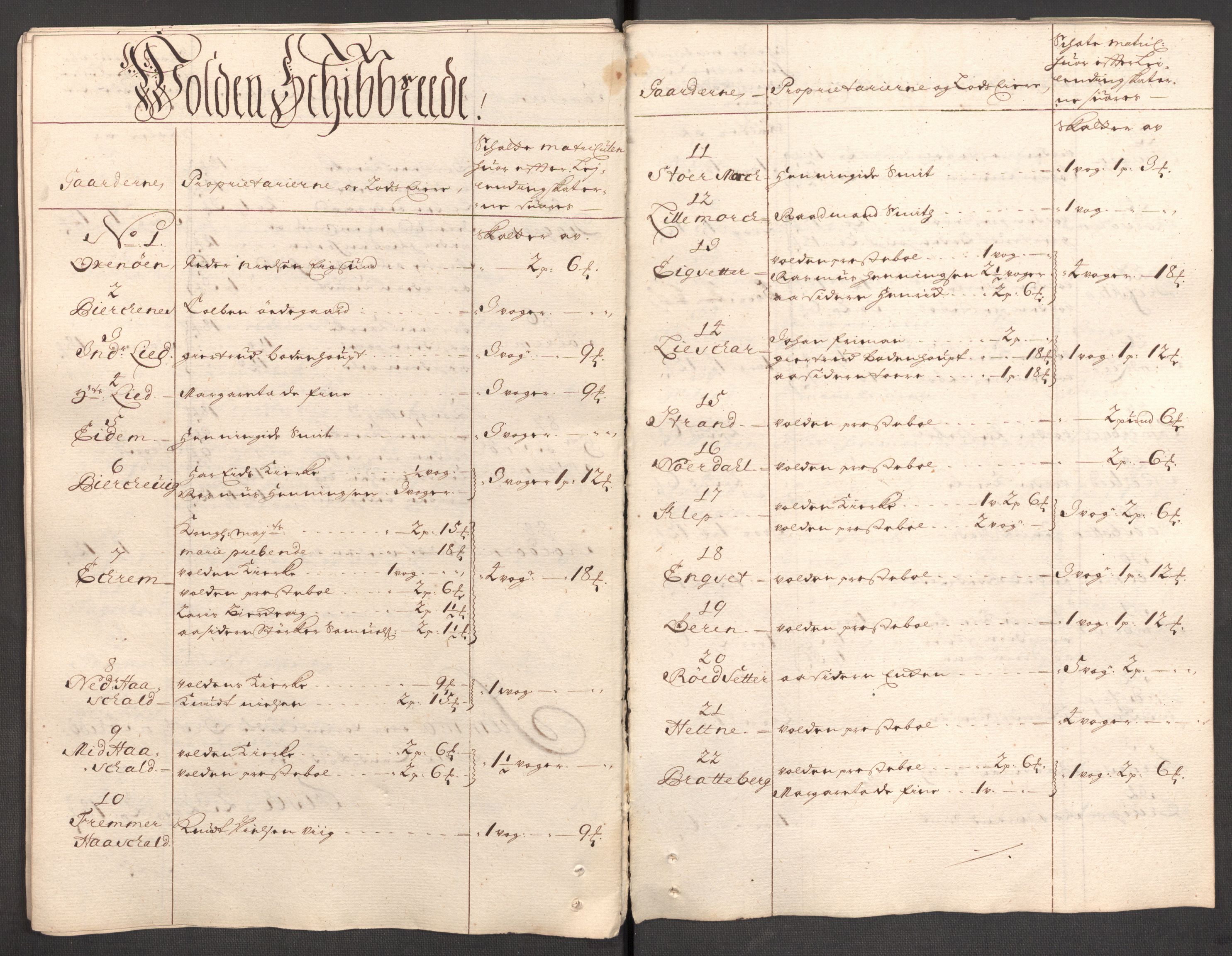 Rentekammeret inntil 1814, Reviderte regnskaper, Fogderegnskap, AV/RA-EA-4092/R54/L3557: Fogderegnskap Sunnmøre, 1699, p. 54