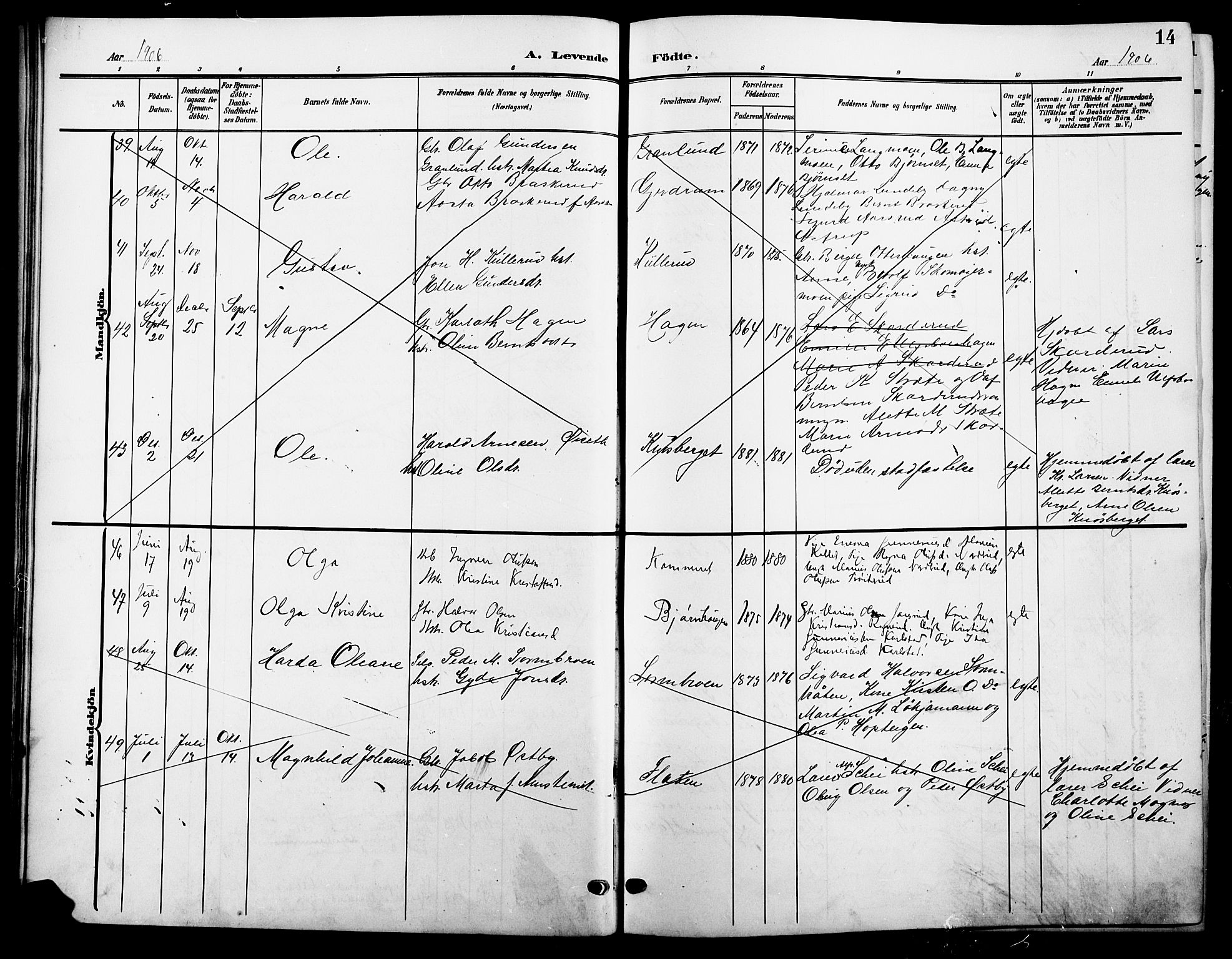 Våler prestekontor, Hedmark, AV/SAH-PREST-040/H/Ha/Hab/L0002: Parish register (copy) no. 2, 1905-1915, p. 14