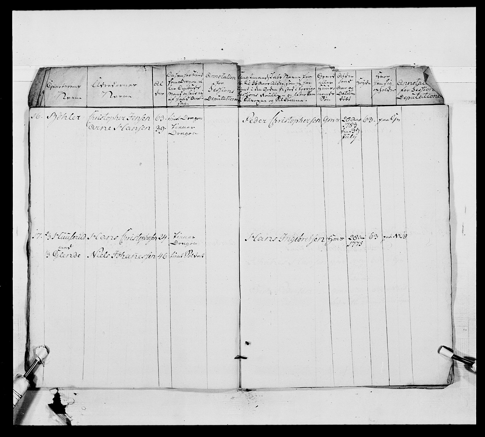 Generalitets- og kommissariatskollegiet, Det kongelige norske kommissariatskollegium, AV/RA-EA-5420/E/Eh/L0011: Smålenske dragonregiment, 1795-1807, p. 341