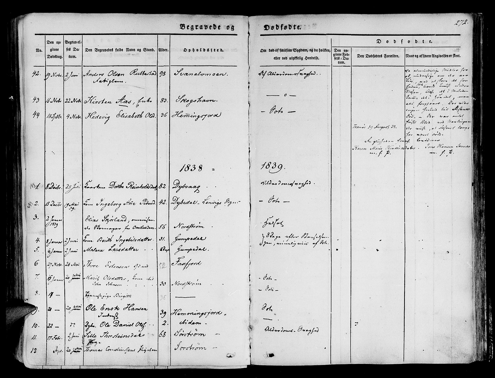 Tranøy sokneprestkontor, SATØ/S-1313/I/Ia/Iaa/L0005kirke: Parish register (official) no. 5, 1829-1844, p. 272
