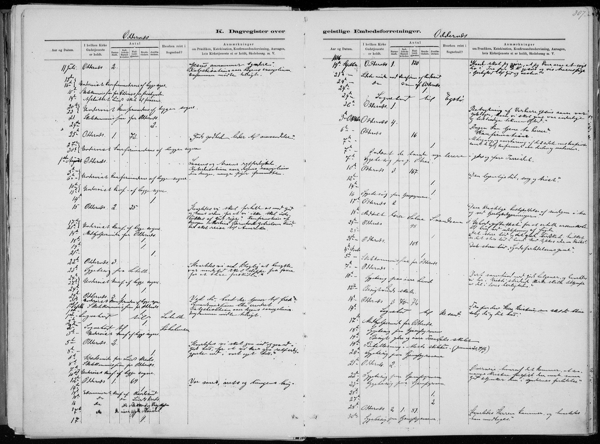 Oddernes sokneprestkontor, AV/SAK-1111-0033/F/Fa/Faa/L0009: Parish register (official) no. A 9, 1884-1896, p. 307