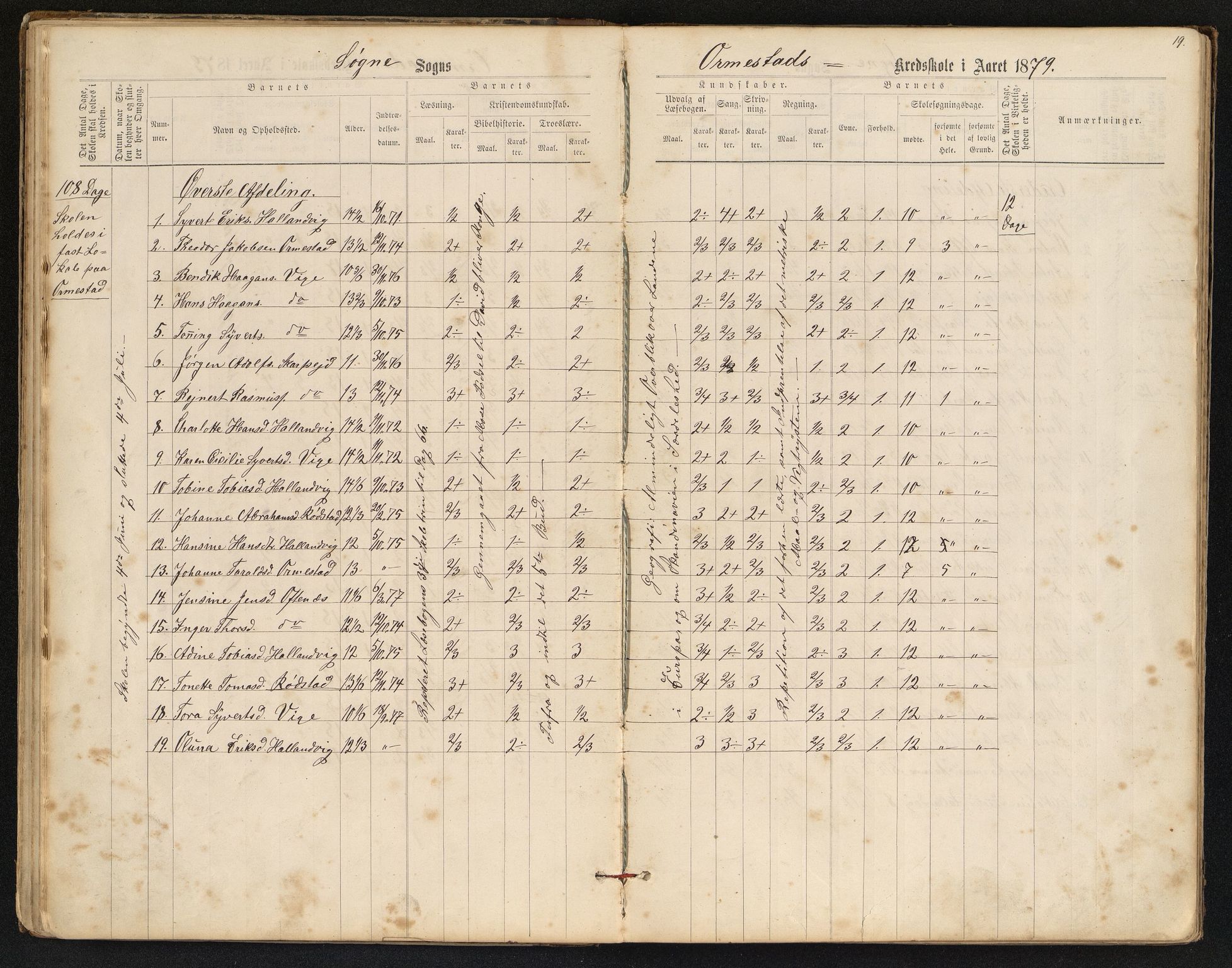 Søgne og Greipstad kommune - Oftenes Krets, ARKSOR/1018SG558/H/L0001: Skoleprotokoll (d), 1872-1893, p. 18b-19a