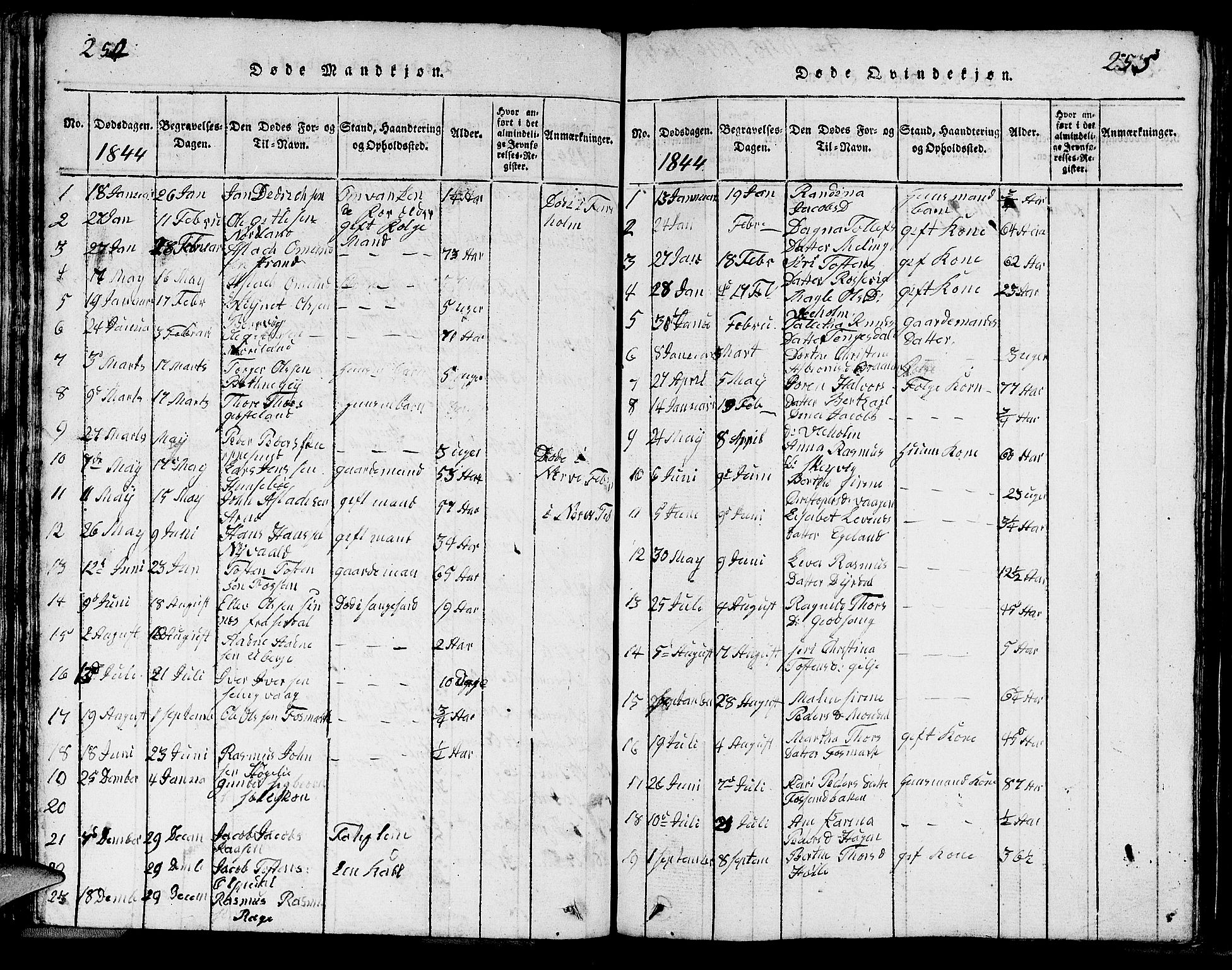 Strand sokneprestkontor, SAST/A-101828/H/Ha/Hab/L0002: Parish register (copy) no. B 2, 1816-1854, p. 254-255