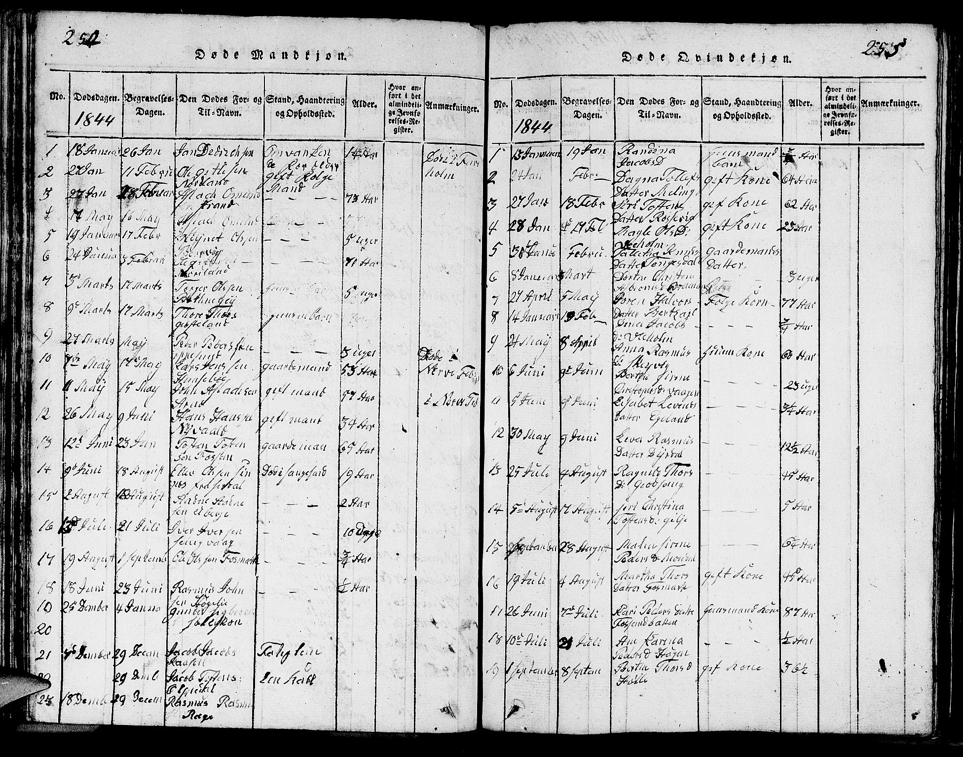 Strand sokneprestkontor, AV/SAST-A-101828/H/Ha/Hab/L0002: Parish register (copy) no. B 2, 1816-1854, p. 254-255