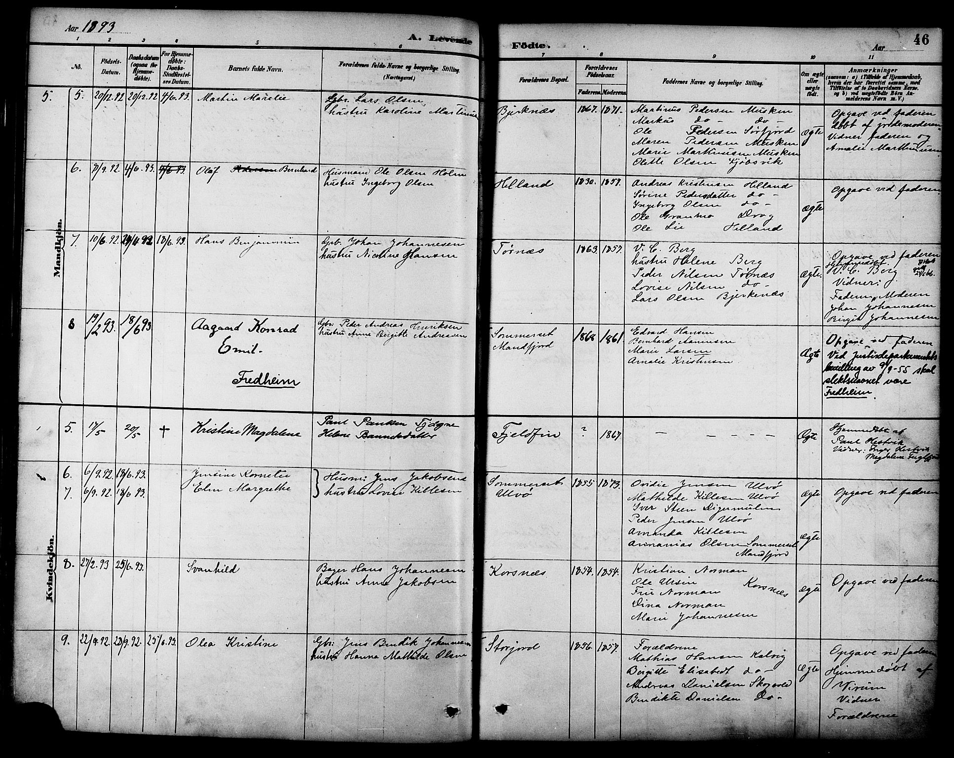 Ministerialprotokoller, klokkerbøker og fødselsregistre - Nordland, AV/SAT-A-1459/861/L0869: Parish register (official) no. 861A04, 1889-1903, p. 46