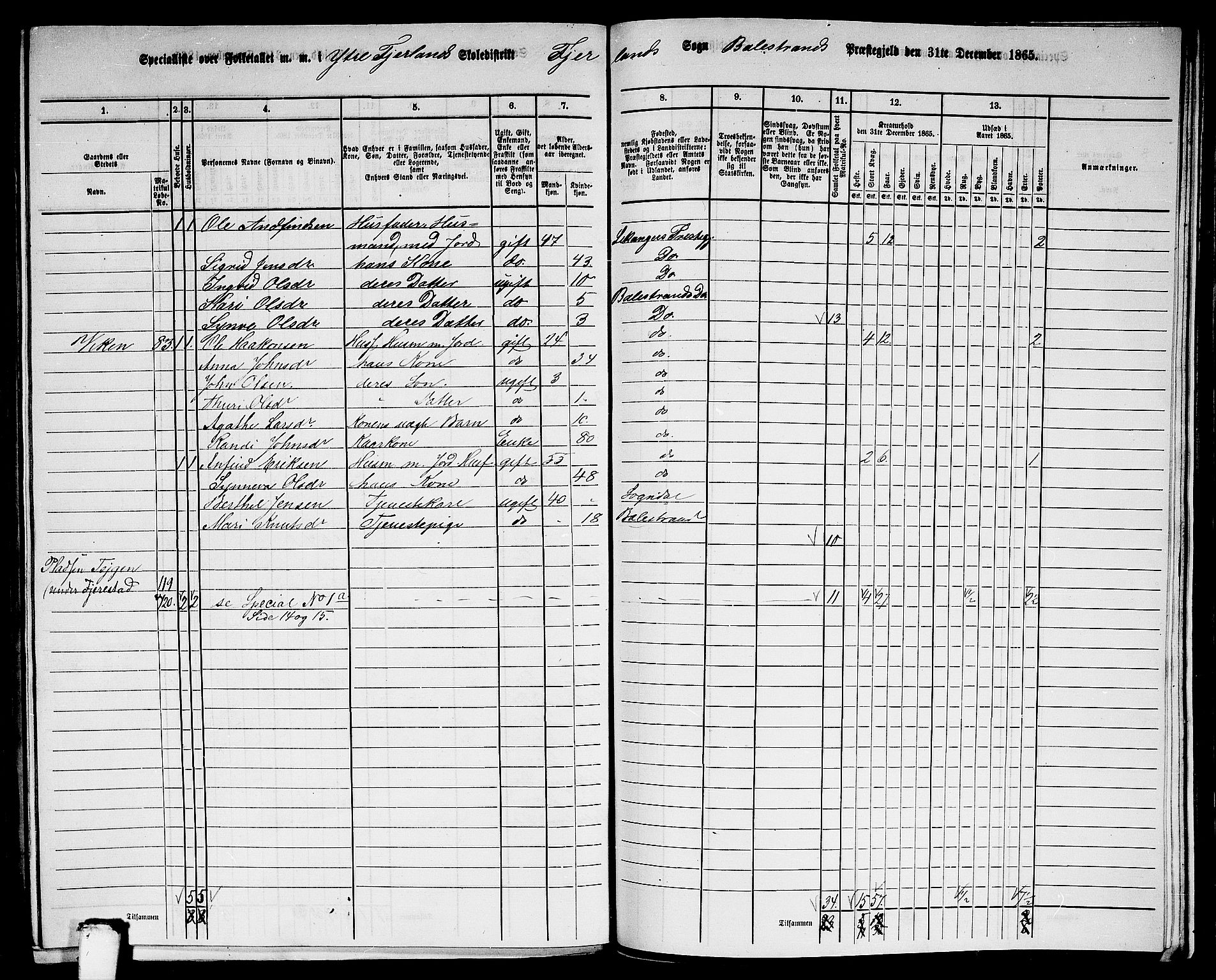 RA, 1865 census for Balestrand, 1865, p. 61