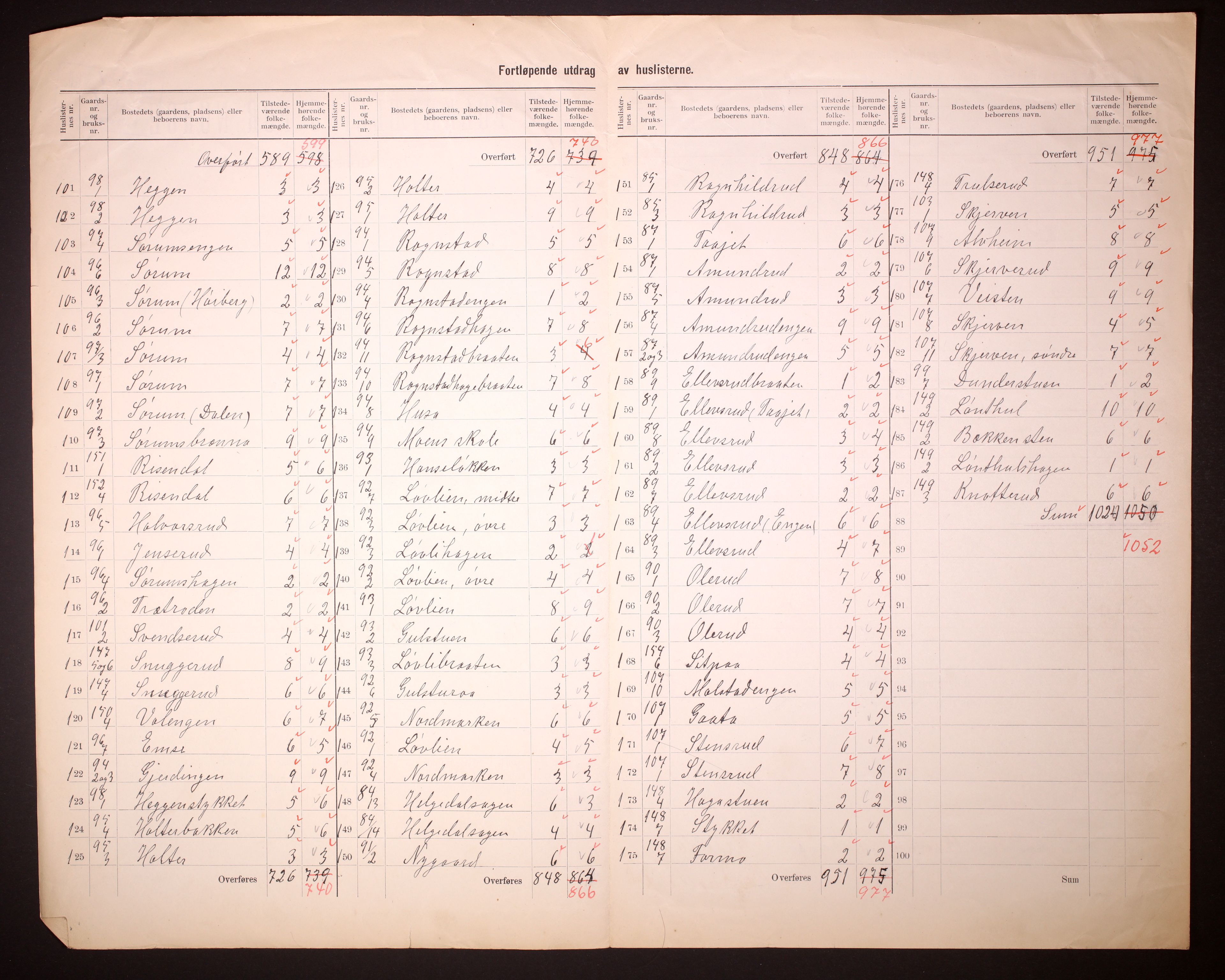 RA, 1910 census for Brandbu, 1910, p. 26