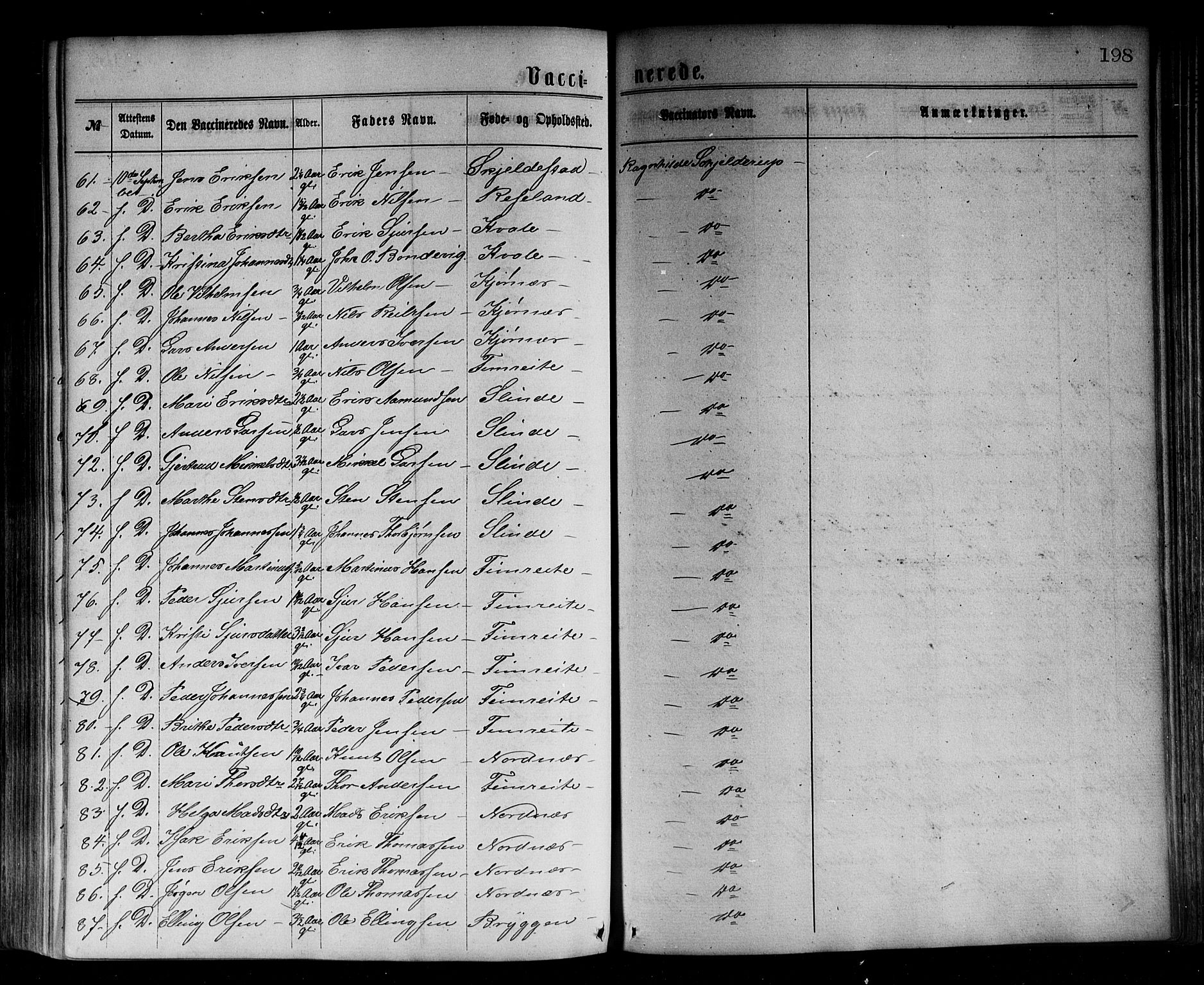 Sogndal sokneprestembete, AV/SAB-A-81301/H/Haa/Haaa/L0014: Parish register (official) no. A 14, 1864-1877, p. 198