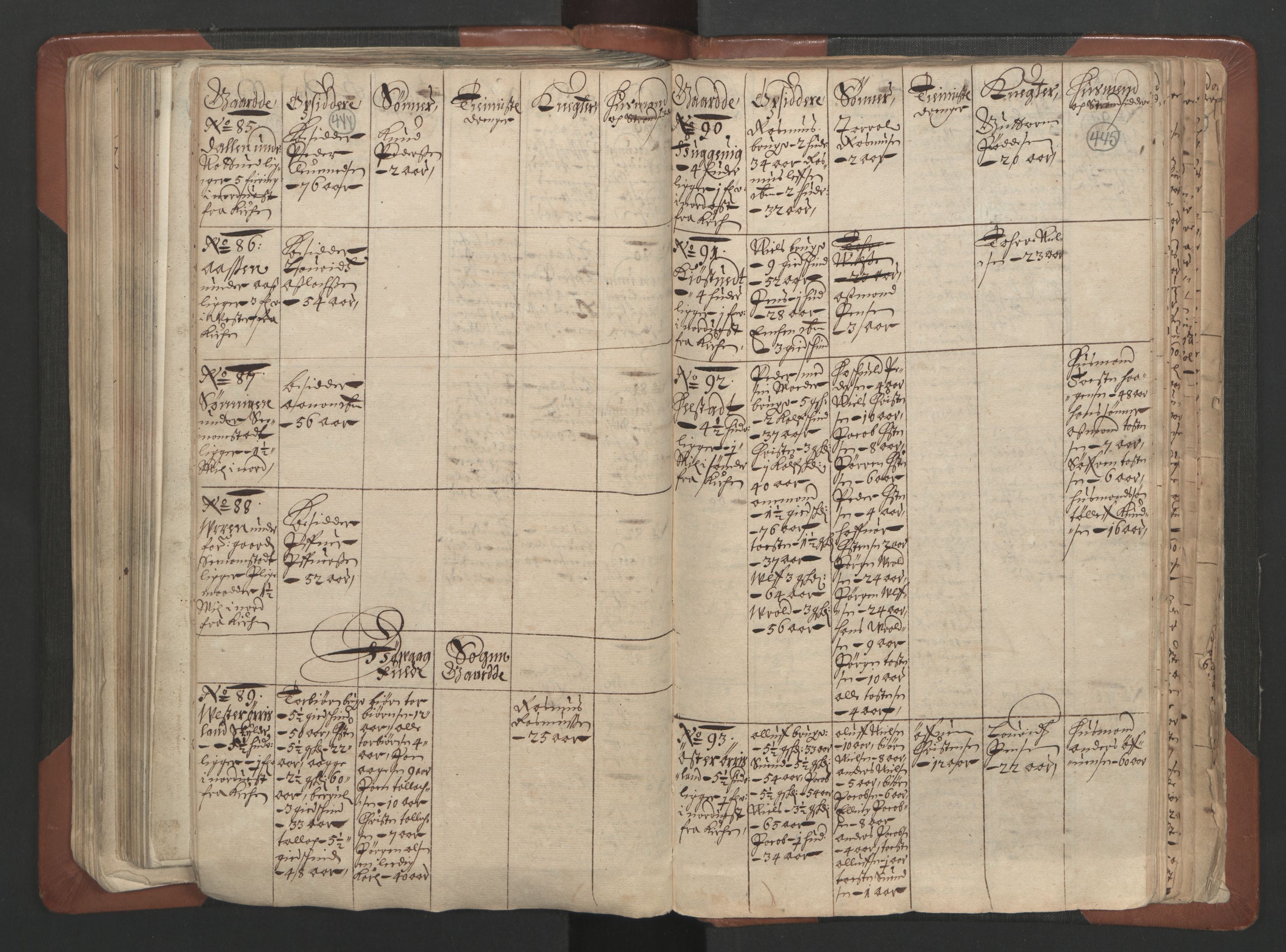 RA, Bailiff's Census 1664-1666, no. 7: Nedenes fogderi, 1664-1666, p. 444-445