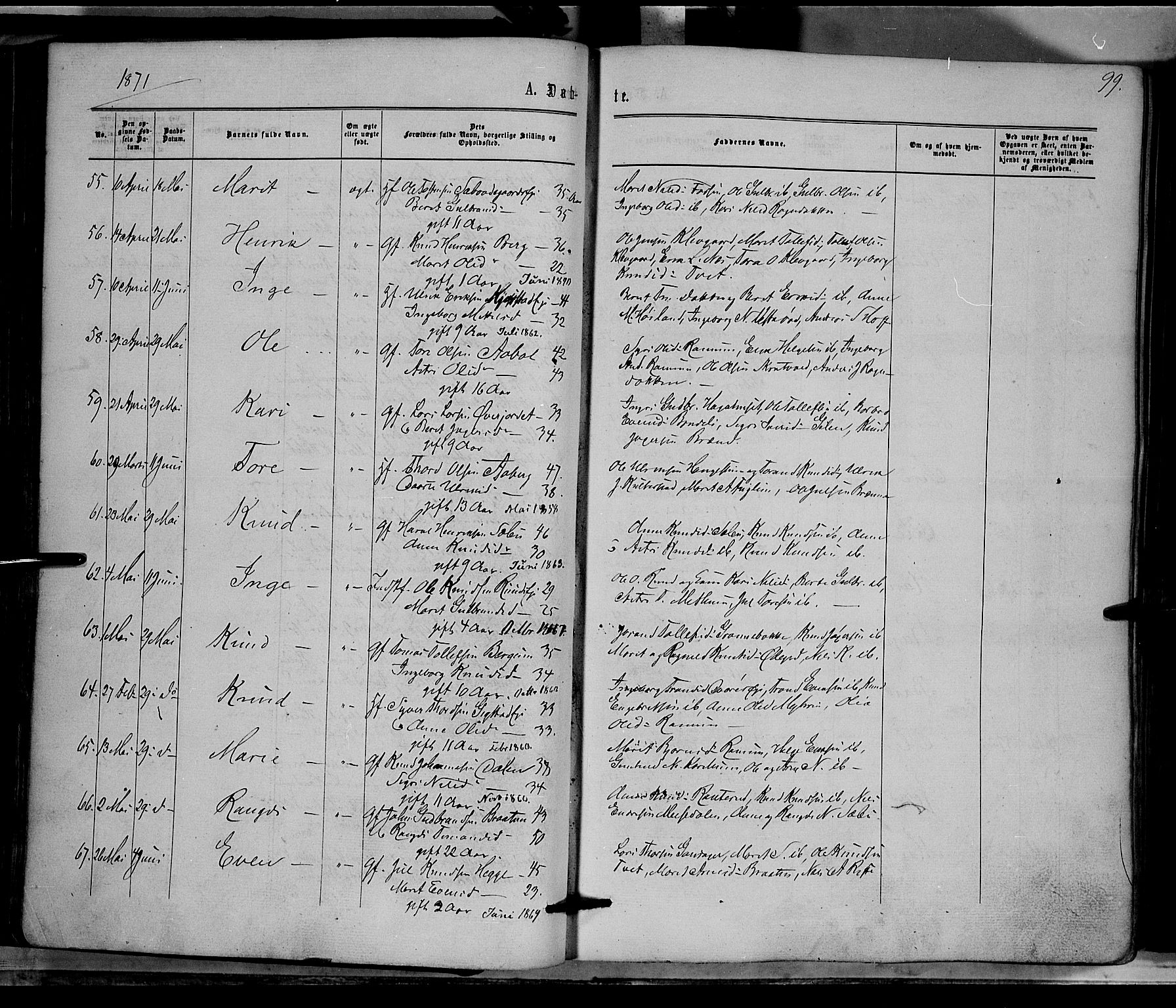 Nord-Aurdal prestekontor, AV/SAH-PREST-132/H/Ha/Haa/L0008: Parish register (official) no. 8, 1863-1875, p. 99