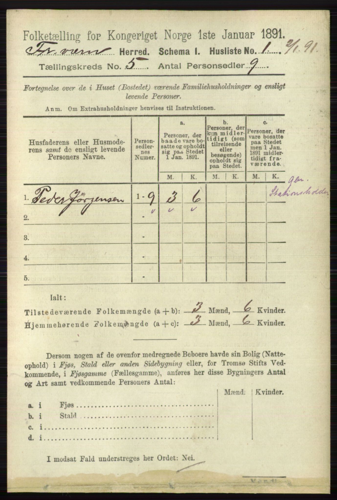 RA, 1891 census for 0798 Fredriksvern, 1891, p. 976