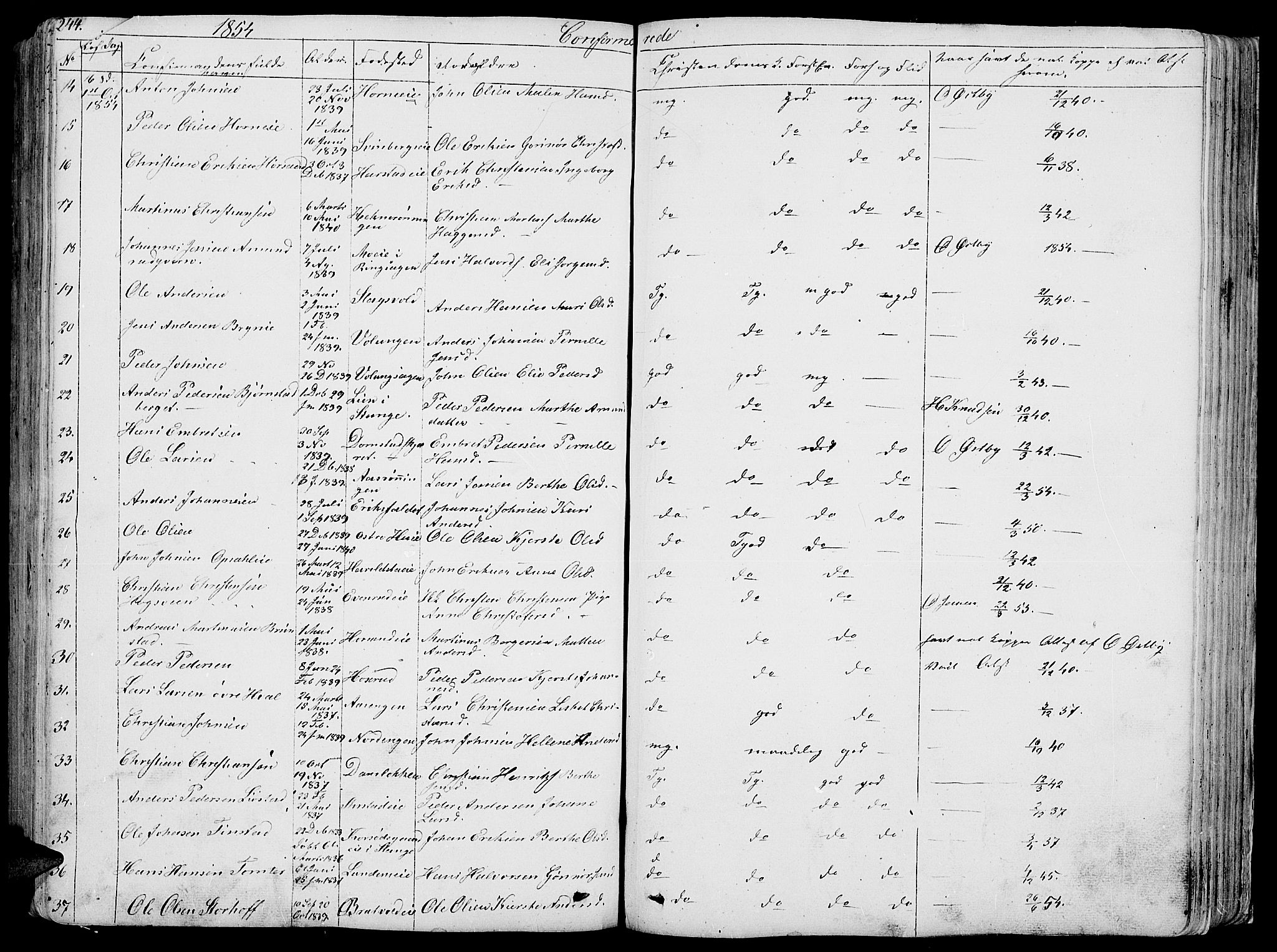 Romedal prestekontor, AV/SAH-PREST-004/L/L0009: Parish register (copy) no. 9, 1846-1866, p. 245