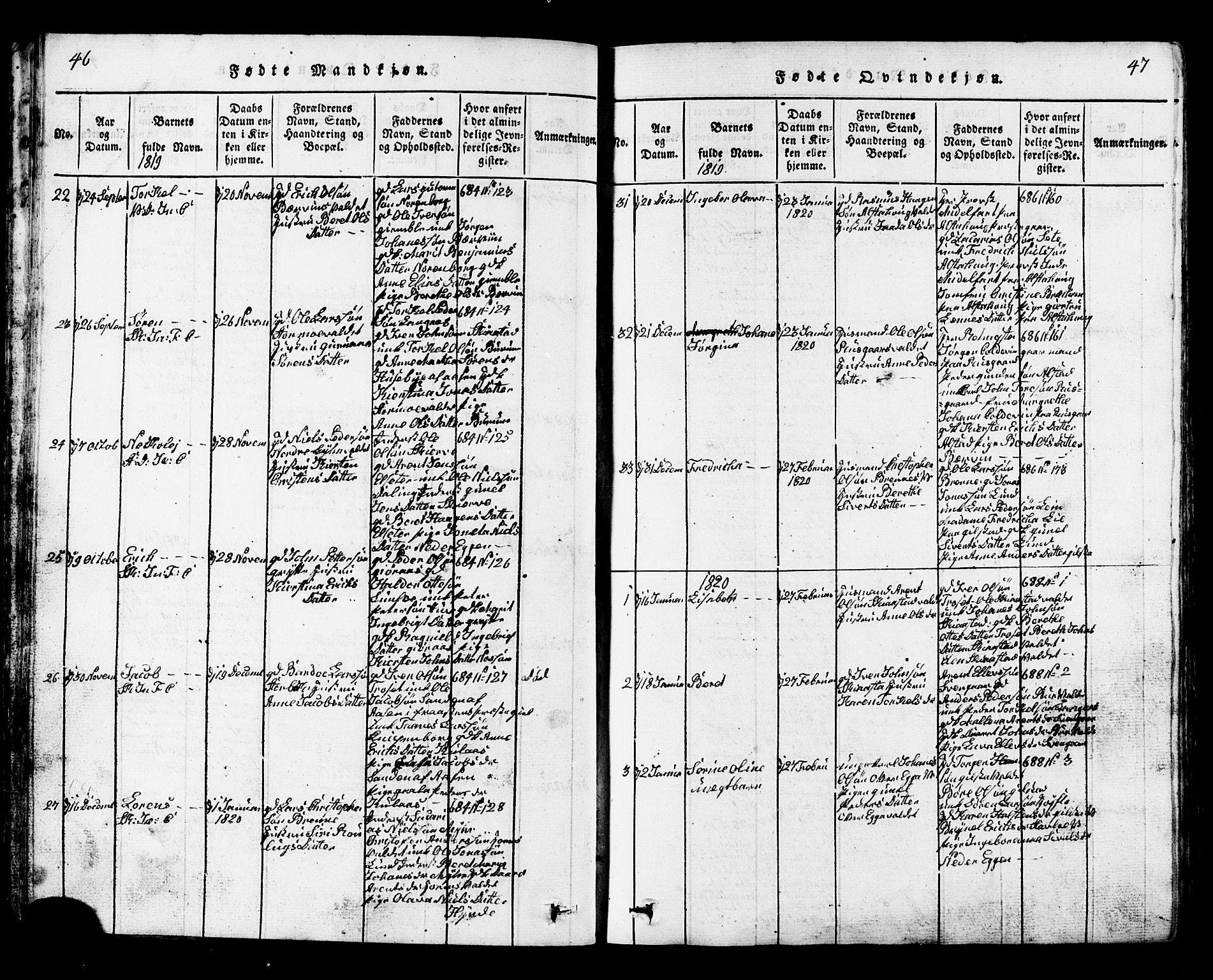 Ministerialprotokoller, klokkerbøker og fødselsregistre - Nord-Trøndelag, SAT/A-1458/717/L0169: Parish register (copy) no. 717C01, 1816-1834, p. 46-47