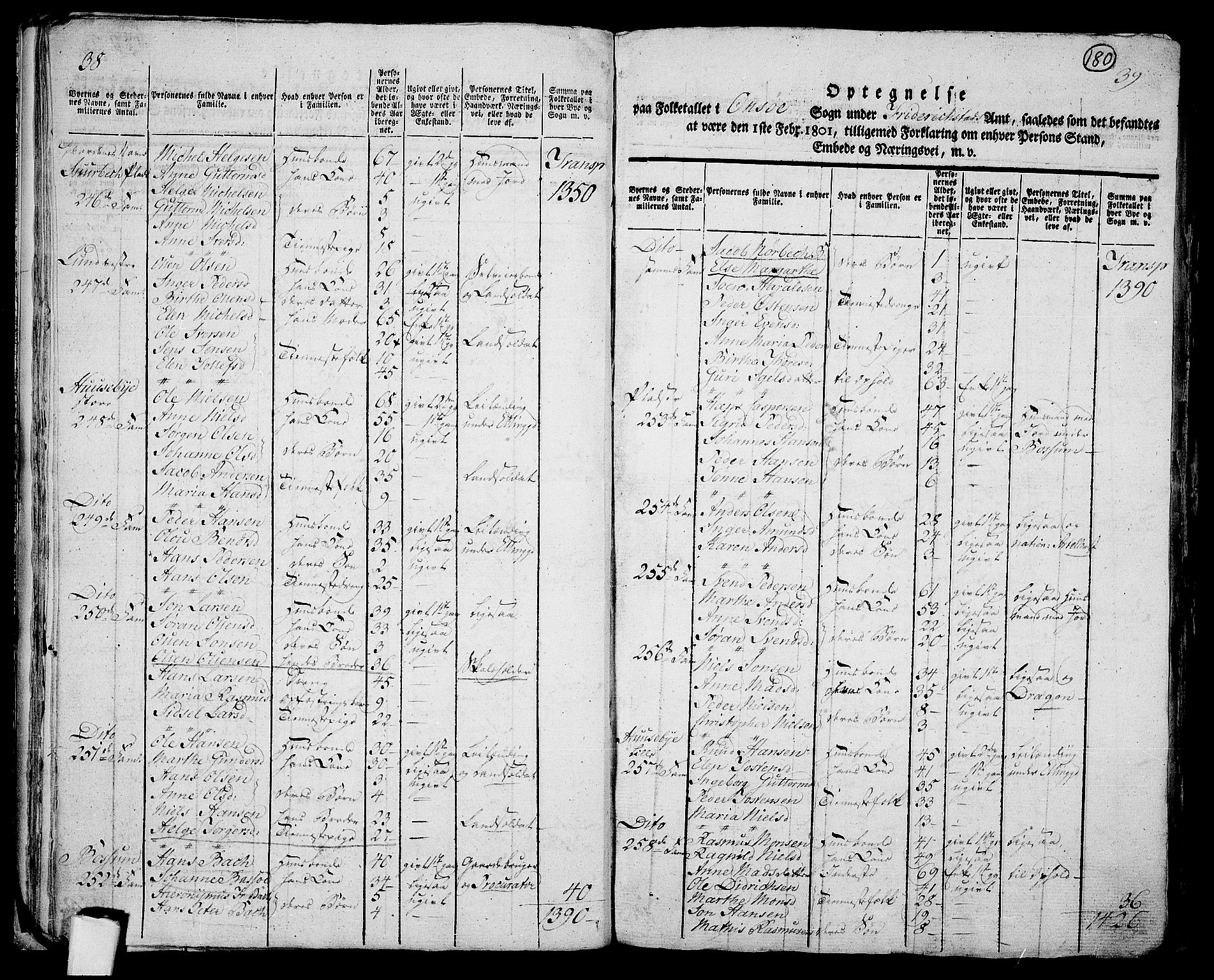 RA, 1801 census for 0134P Onsøy, 1801, p. 179b-180a