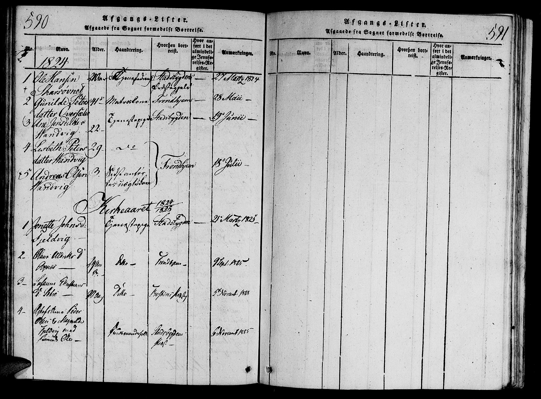 Ministerialprotokoller, klokkerbøker og fødselsregistre - Nord-Trøndelag, SAT/A-1458/701/L0005: Parish register (official) no. 701A05 /2, 1816-1825, p. 590-591