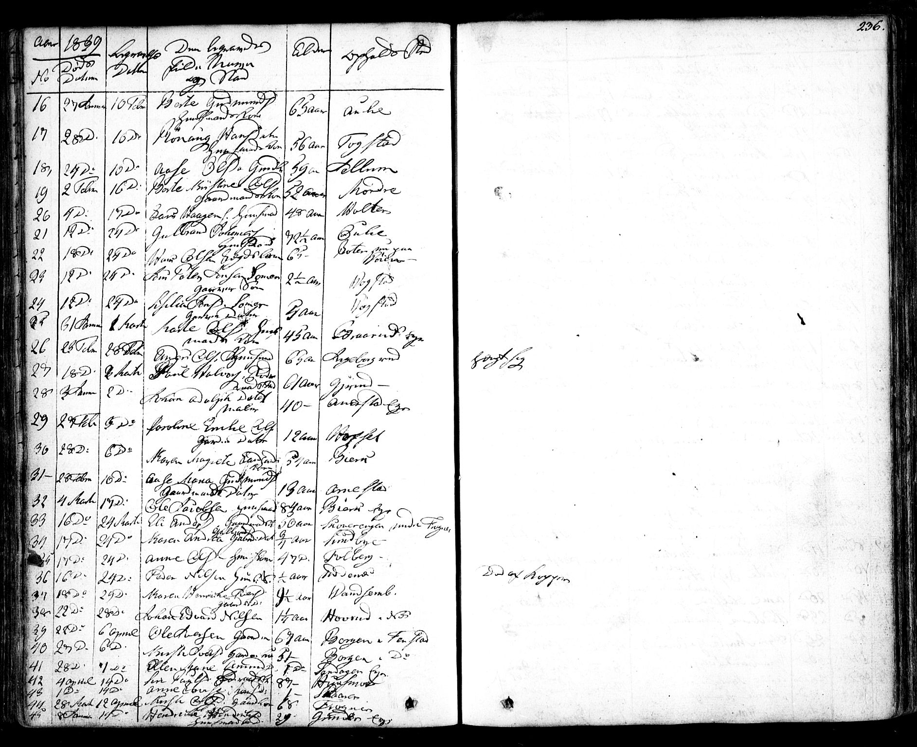 Nes prestekontor Kirkebøker, AV/SAO-A-10410/F/Fa/L0006: Parish register (official) no. I 6, 1833-1845, p. 236