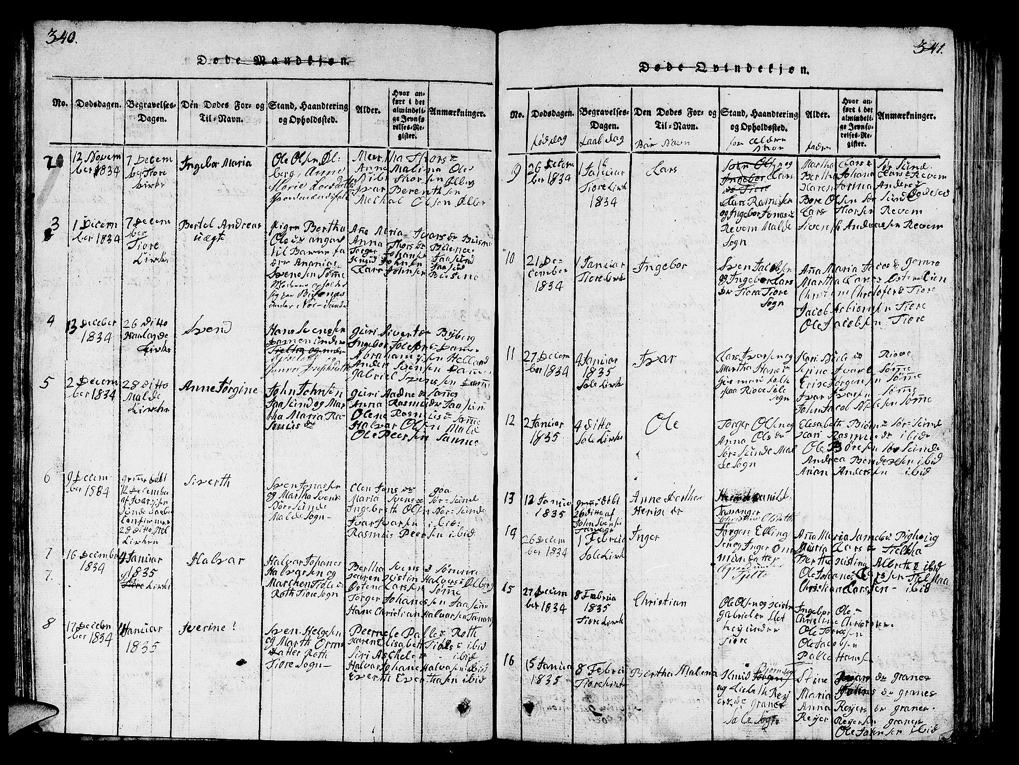 Håland sokneprestkontor, SAST/A-101802/001/30BB/L0001: Parish register (copy) no. B 1, 1815-1845, p. 340-341