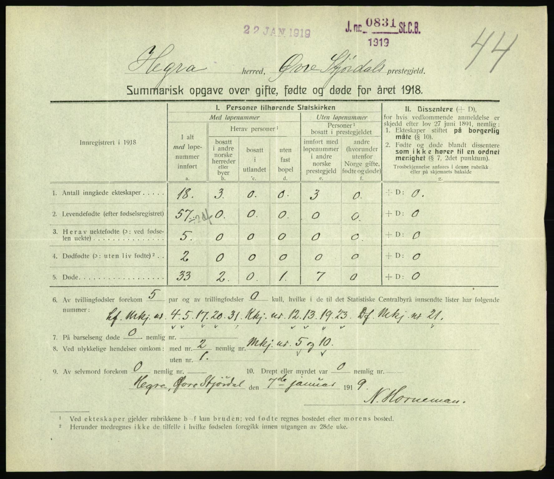 Statistisk sentralbyrå, Sosiodemografiske emner, Befolkning, AV/RA-S-2228/D/Df/Dfb/Dfbh/L0059: Summariske oppgaver over gifte, fødte og døde for hele landet., 1918, p. 1373