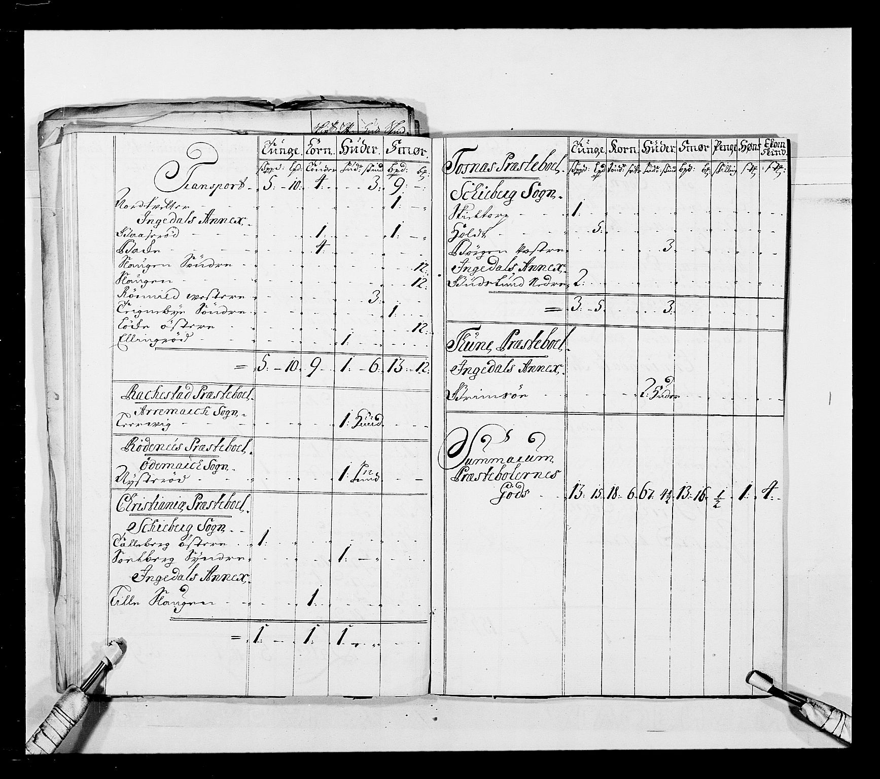 Stattholderembetet 1572-1771, AV/RA-EA-2870/Ek/L0043/0001: Jordebøker o.a. 1720-1728 vedkommende krongodset: / Dokumenter om reluisjonsgodset m.m., 1724-1728, p. 59