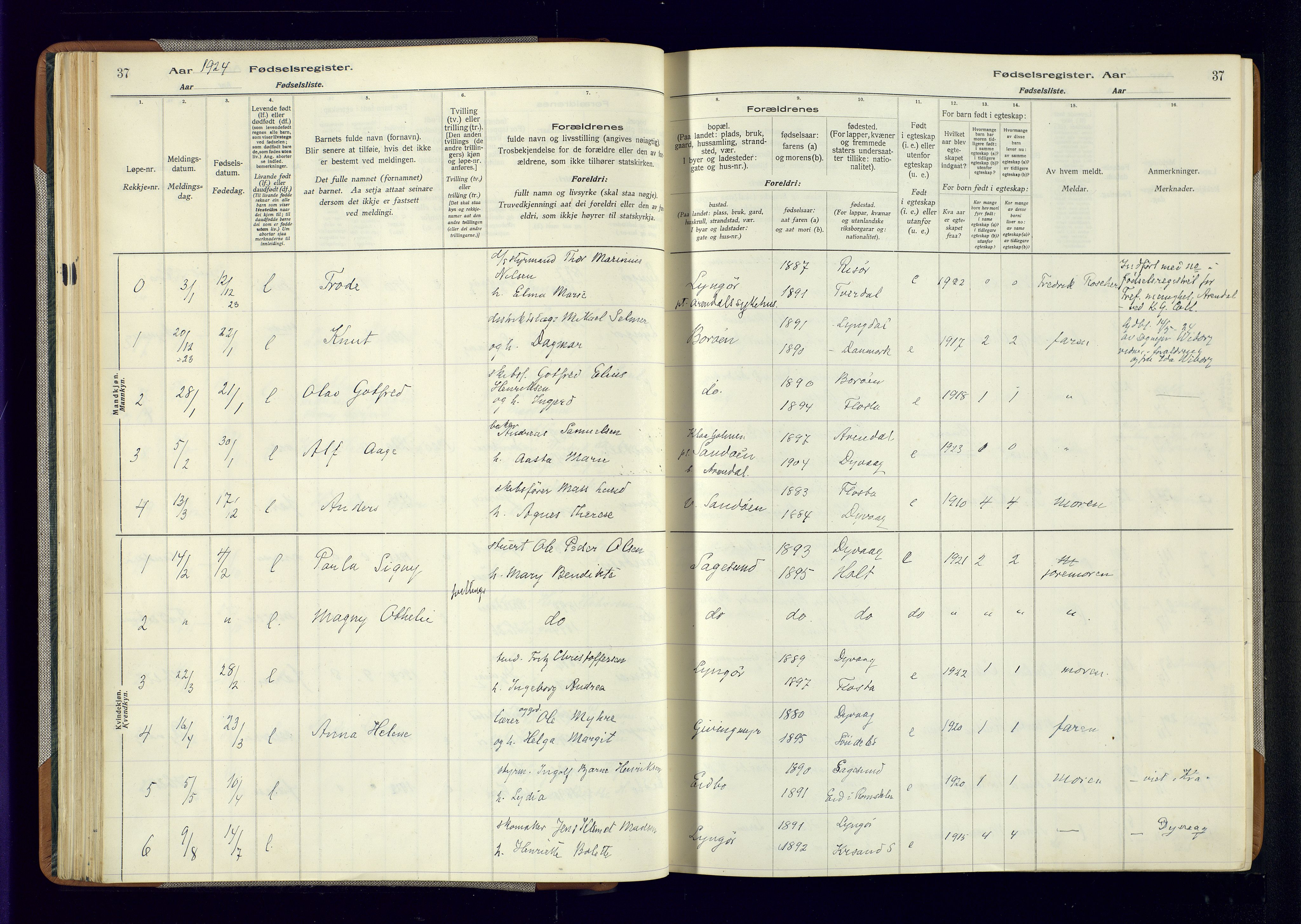 Dypvåg sokneprestkontor, AV/SAK-1111-0007/J/Ja/L0001: Birth register no. II.4.3, 1916-1975, p. 37