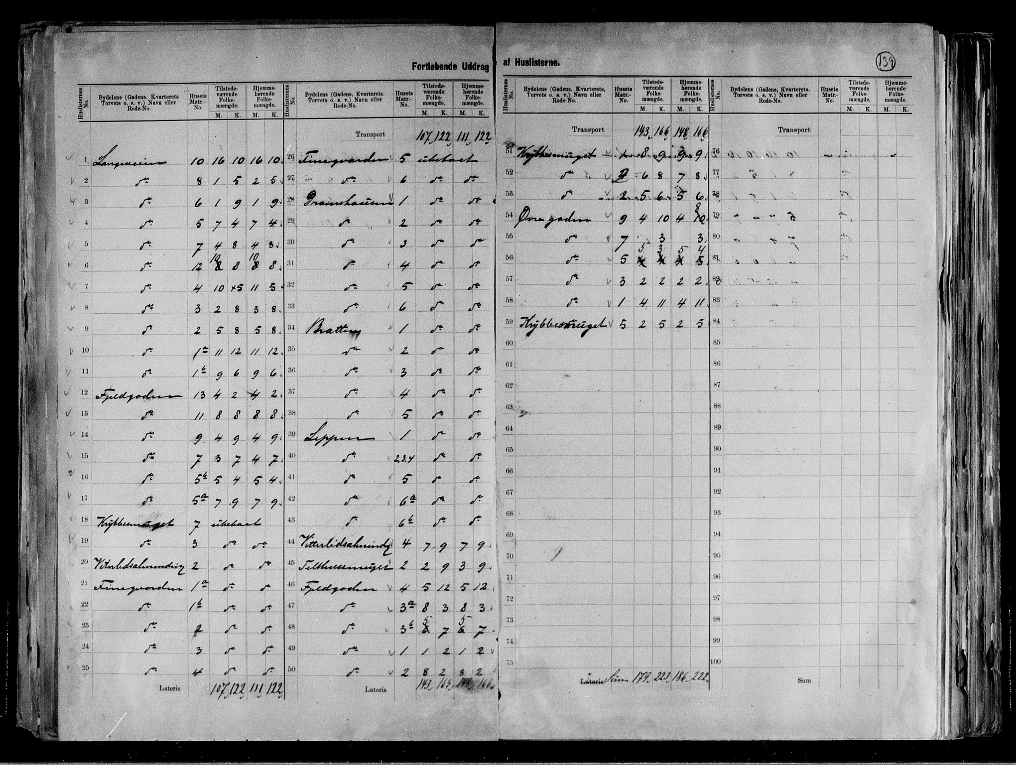 RA, 1891 Census for 1301 Bergen, 1891, p. 141