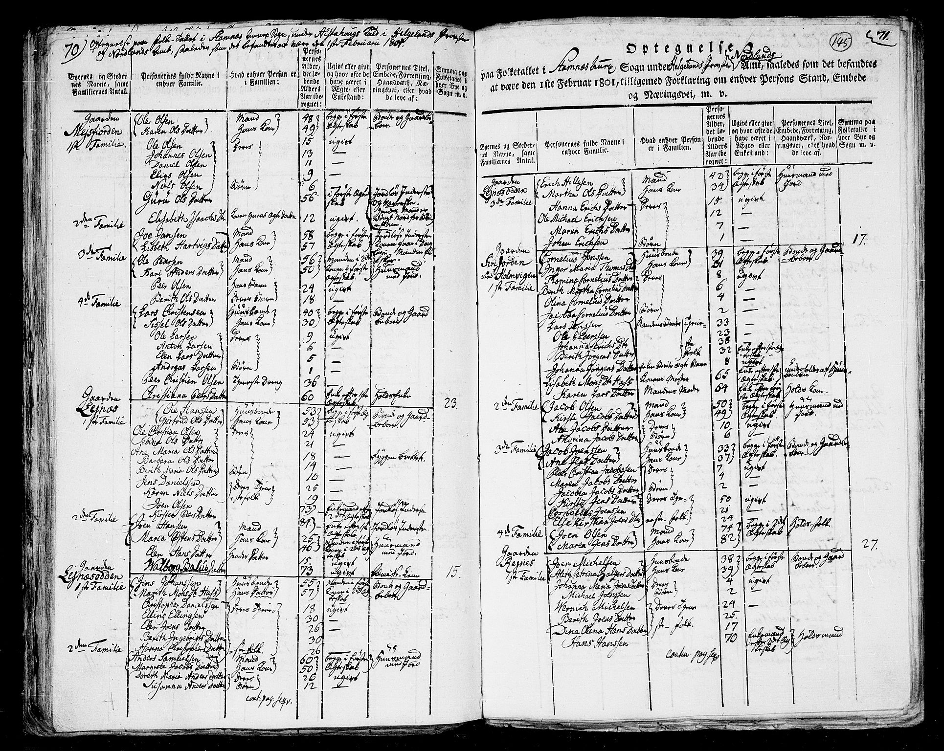 RA, 1801 census for 1820P Alstahaug, 1801, p. 144b-145a