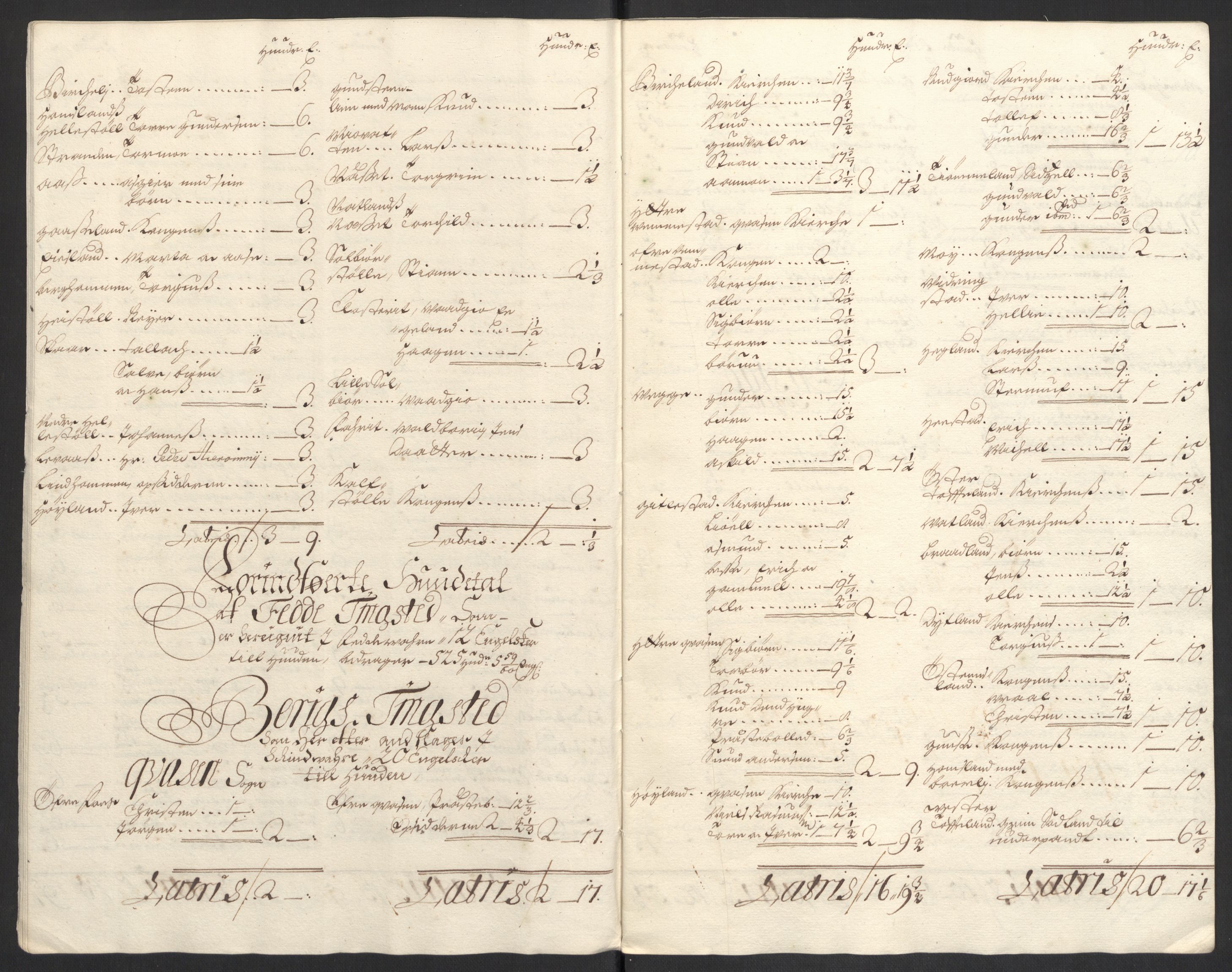 Rentekammeret inntil 1814, Reviderte regnskaper, Fogderegnskap, AV/RA-EA-4092/R43/L2548: Fogderegnskap Lista og Mandal, 1700, p. 194