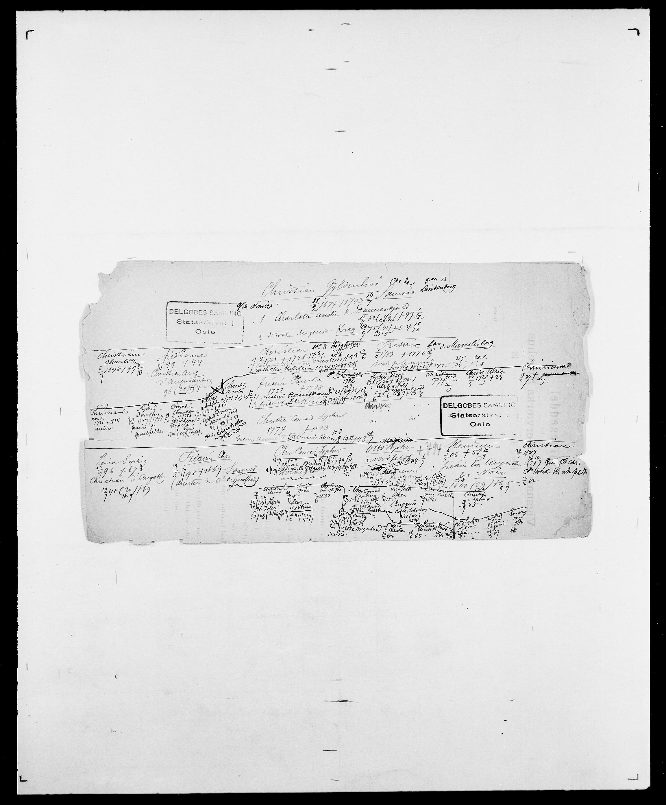 Delgobe, Charles Antoine - samling, AV/SAO-PAO-0038/D/Da/L0009: Dahl - v. Düren, p. 322