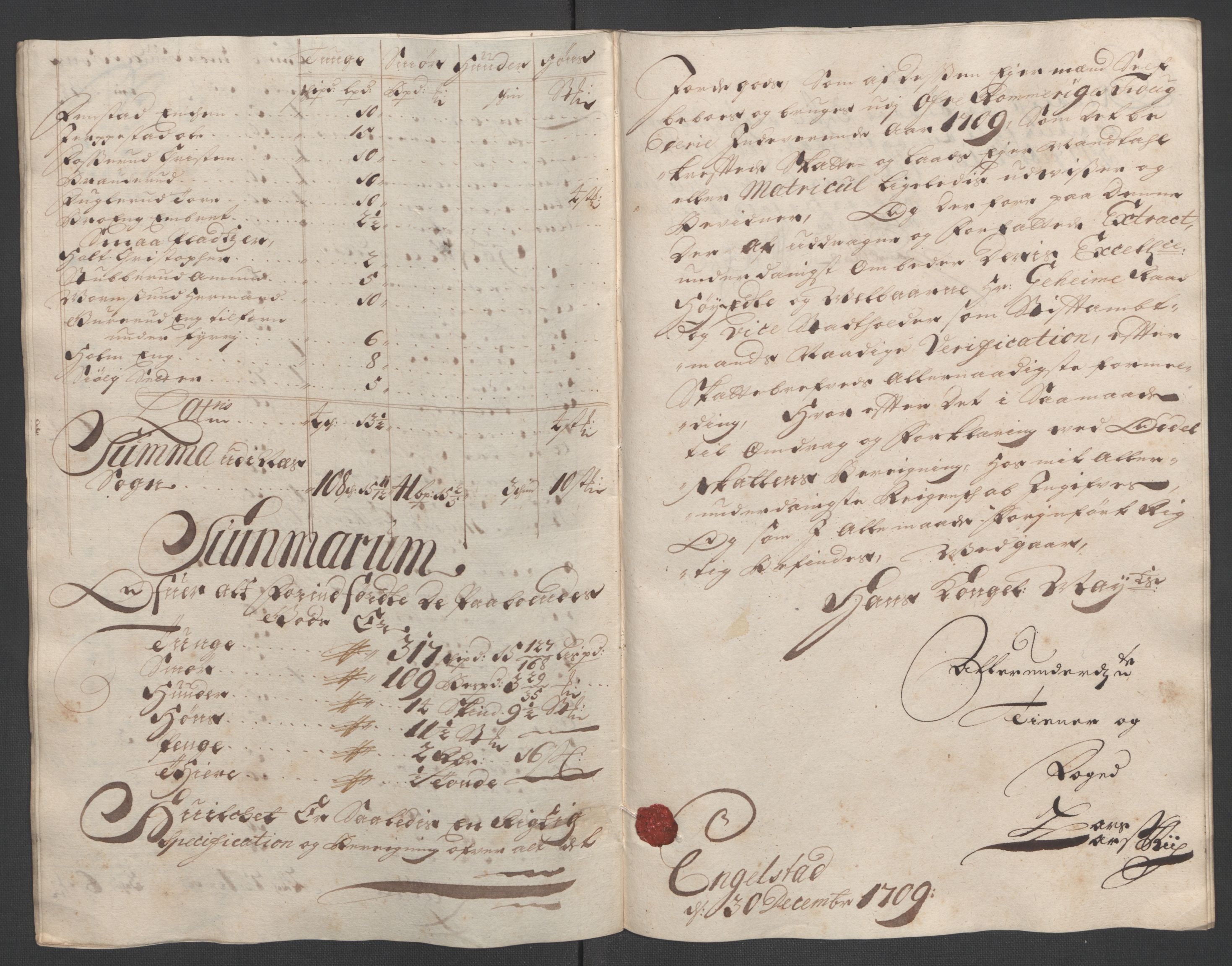 Rentekammeret inntil 1814, Reviderte regnskaper, Fogderegnskap, AV/RA-EA-4092/R12/L0719: Fogderegnskap Øvre Romerike, 1708-1709, p. 338