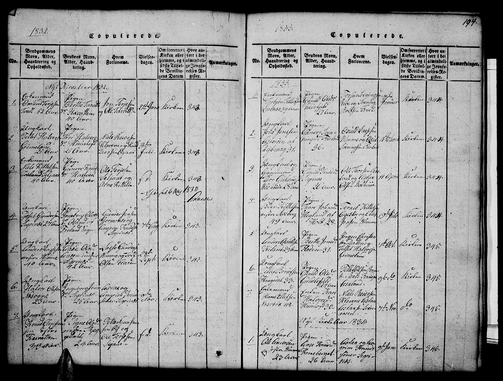 Åmli sokneprestkontor, SAK/1111-0050/F/Fb/Fbc/L0001: Parish register (copy) no. B 1, 1816-1867, p. 194