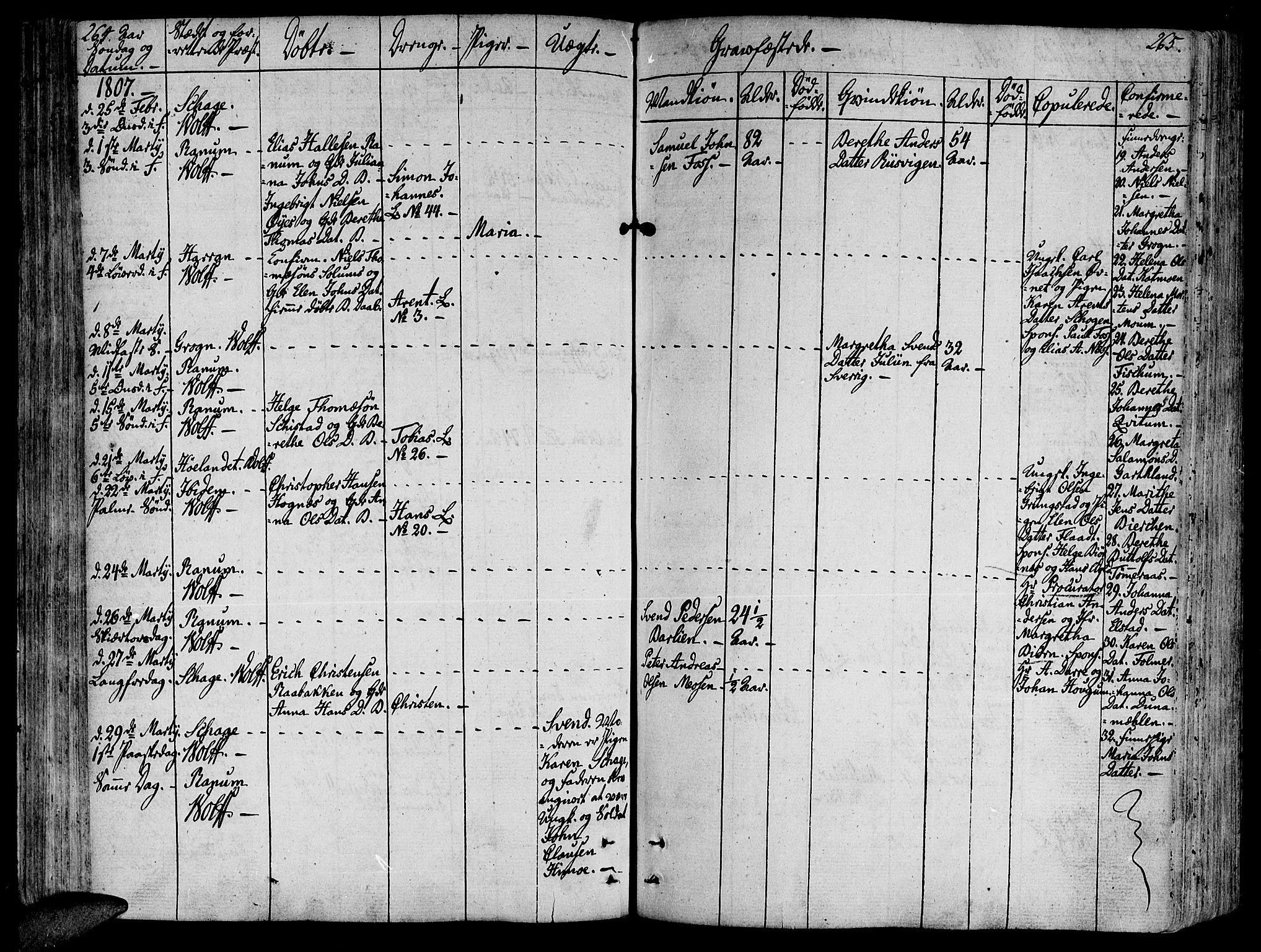 Ministerialprotokoller, klokkerbøker og fødselsregistre - Nord-Trøndelag, SAT/A-1458/764/L0545: Parish register (official) no. 764A05, 1799-1816, p. 264-265