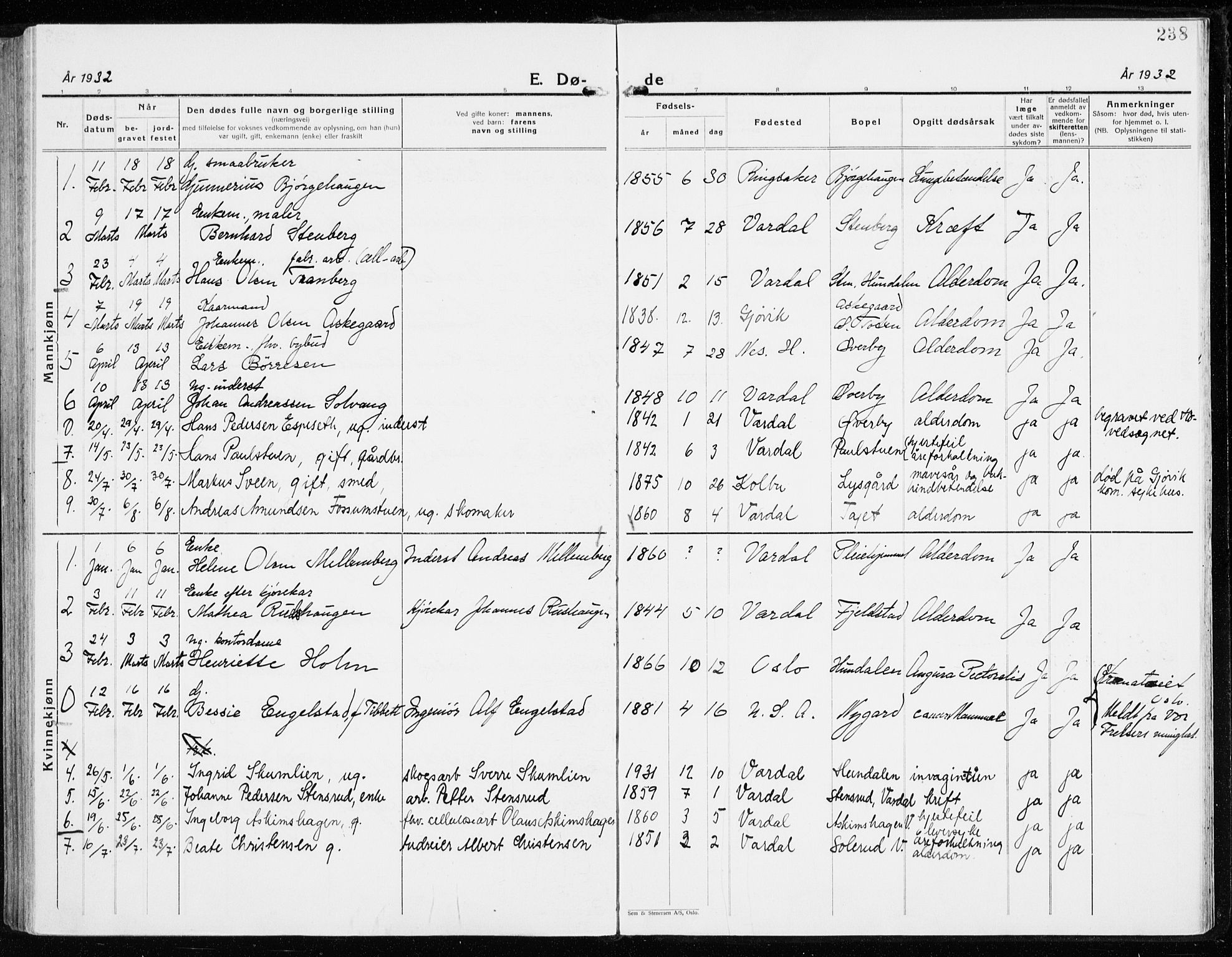 Vardal prestekontor, AV/SAH-PREST-100/H/Ha/Haa/L0018: Parish register (official) no. 18, 1930-1945, p. 238