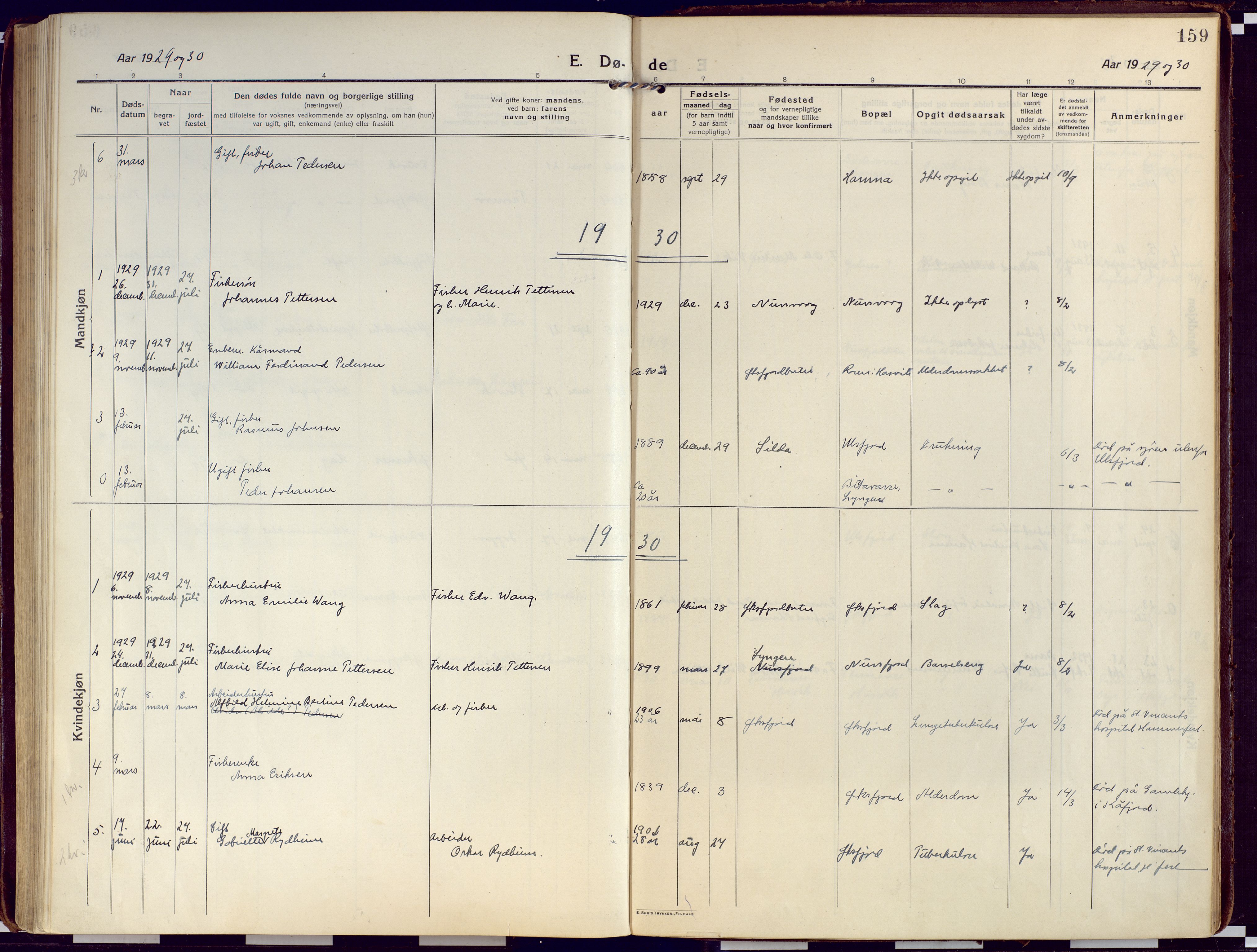 Loppa sokneprestkontor, AV/SATØ-S-1339/H/Ha/L0012kirke: Parish register (official) no. 12, 1917-1932, p. 159