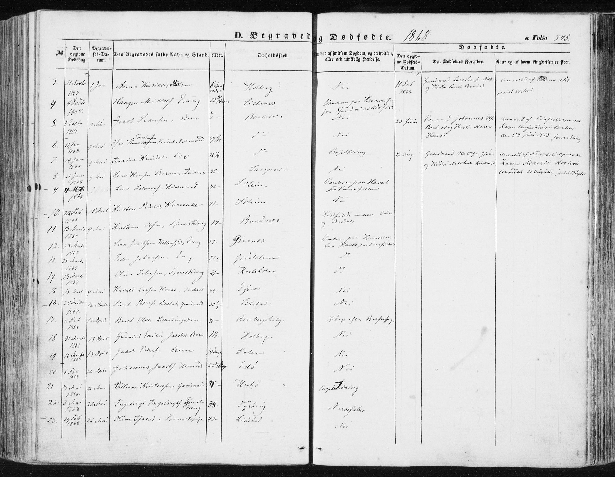 Ministerialprotokoller, klokkerbøker og fødselsregistre - Møre og Romsdal, SAT/A-1454/581/L0937: Parish register (official) no. 581A05, 1853-1872, p. 345