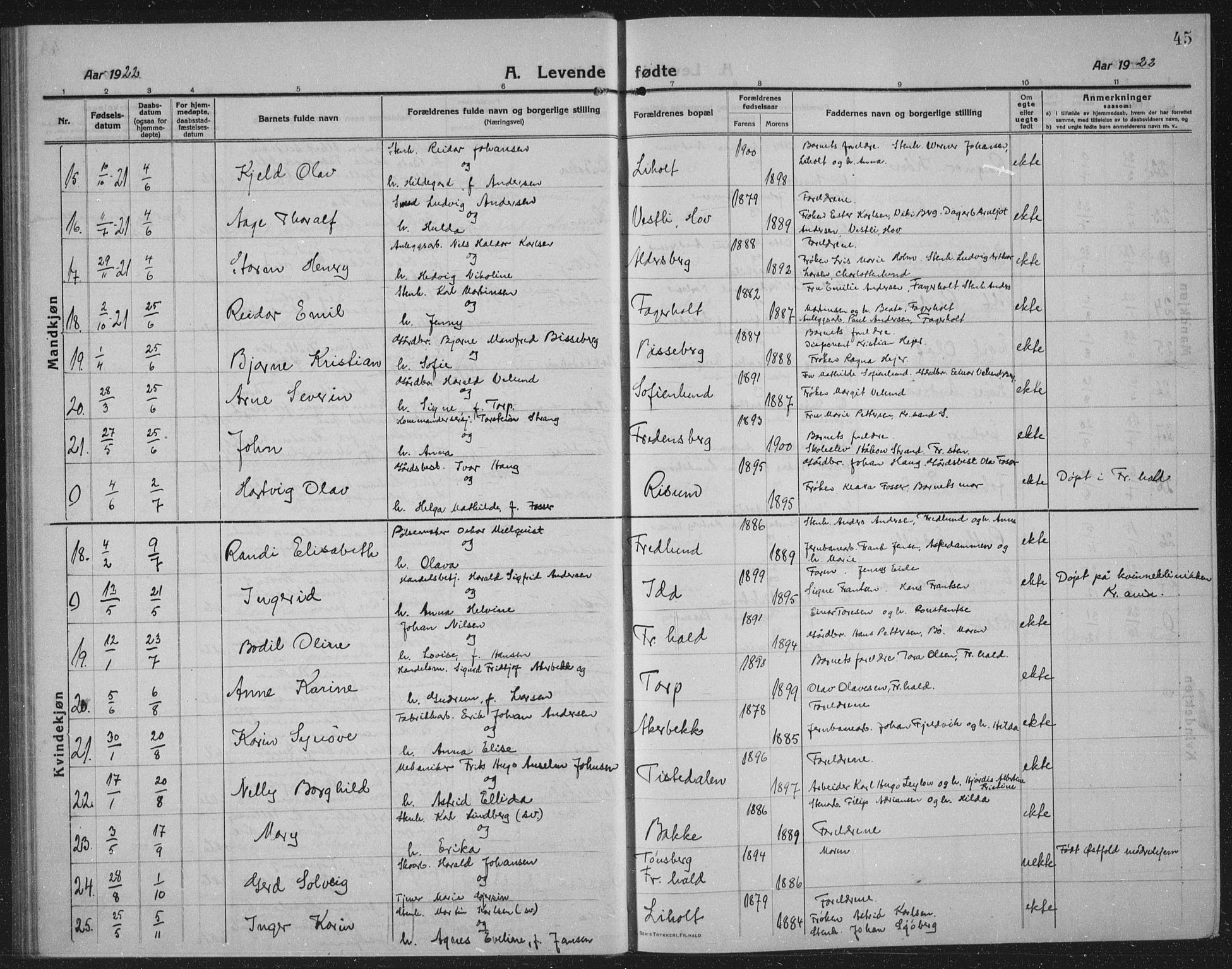 Idd prestekontor Kirkebøker, SAO/A-10911/G/Gb/L0003: Parish register (copy) no. II 3, 1914-1940, p. 45