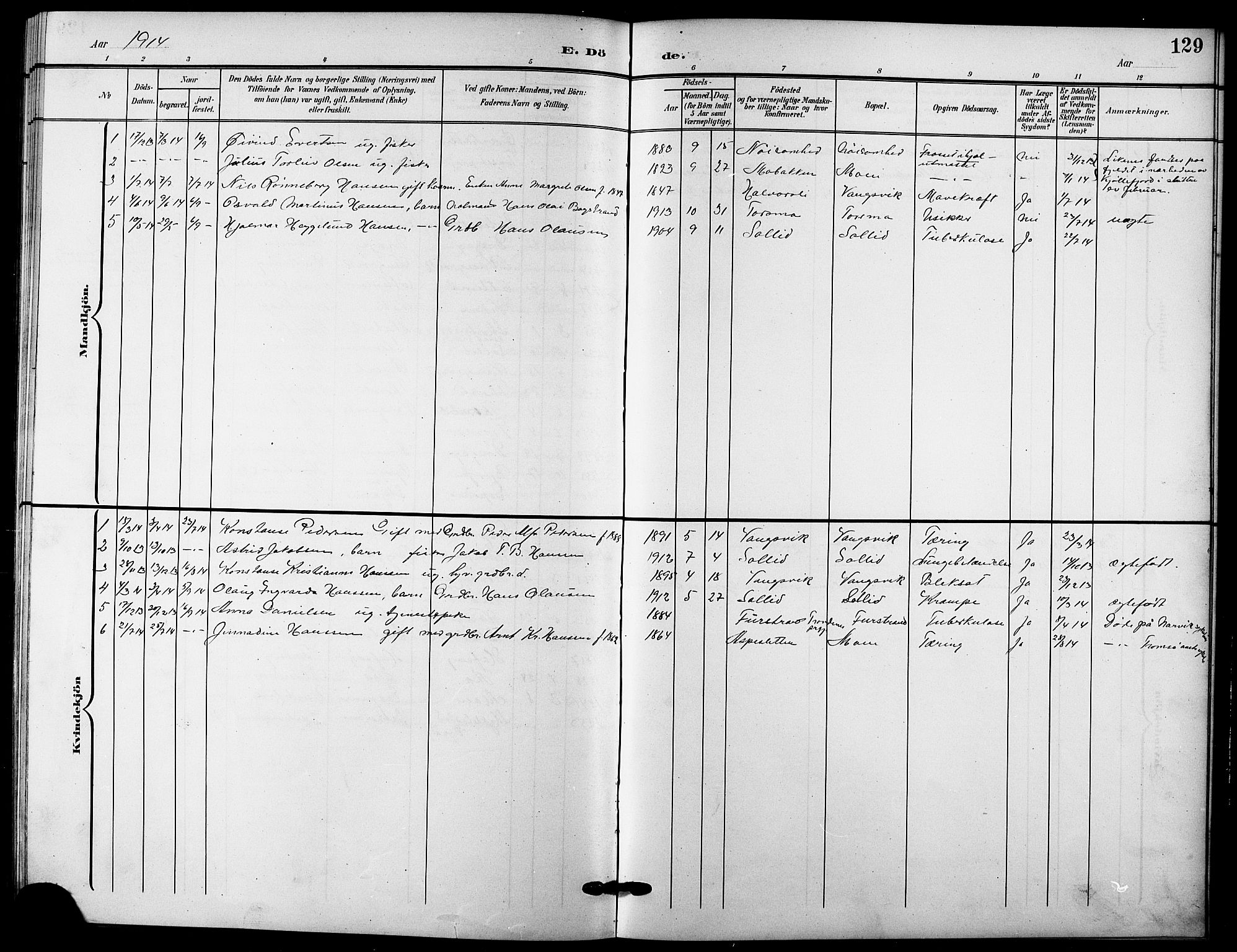 Tranøy sokneprestkontor, AV/SATØ-S-1313/I/Ia/Iab/L0005klokker: Parish register (copy) no. 5, 1902-1919, p. 129