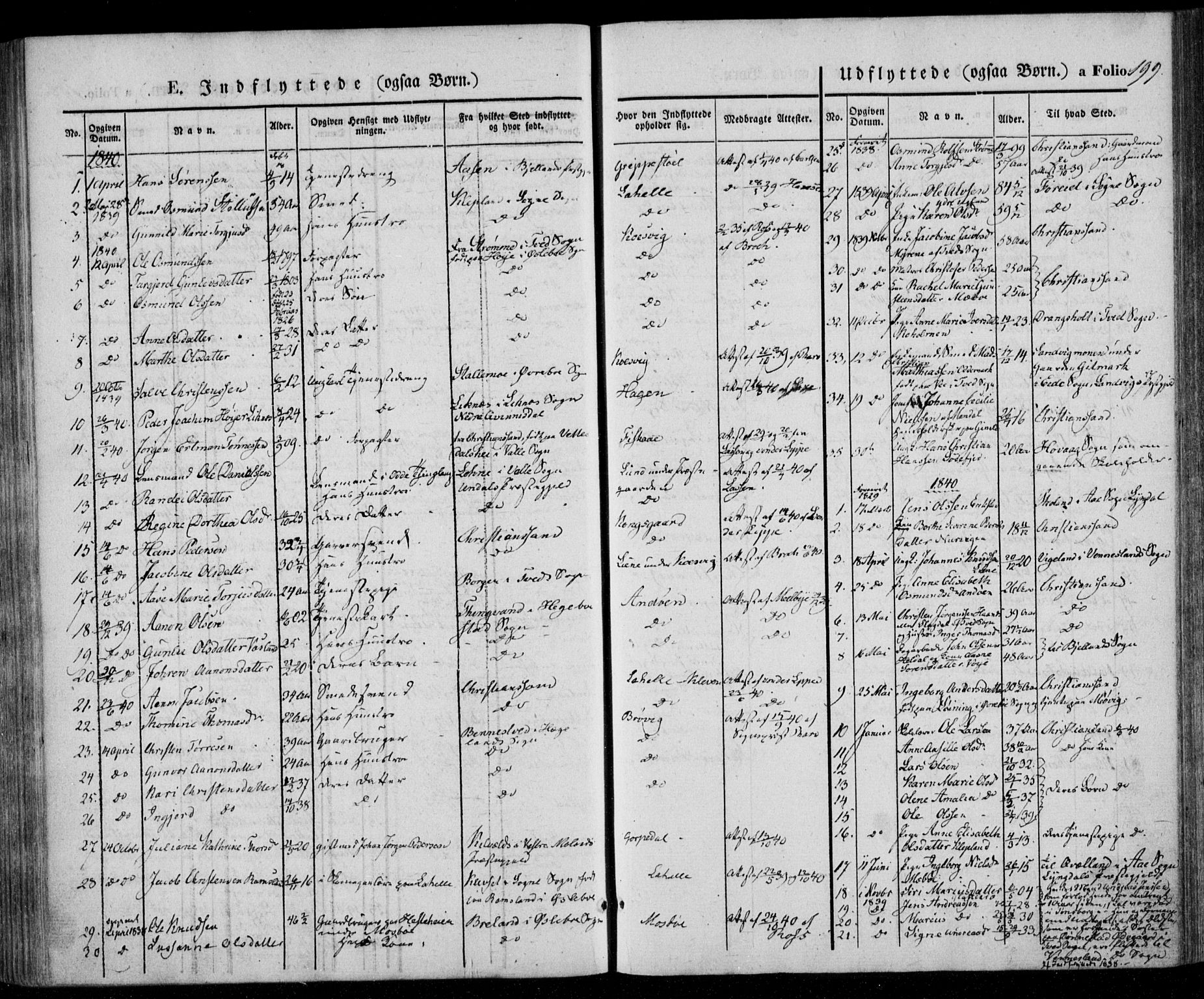 Oddernes sokneprestkontor, SAK/1111-0033/F/Fa/Faa/L0006: Parish register (official) no. A 6, 1838-1851, p. 199