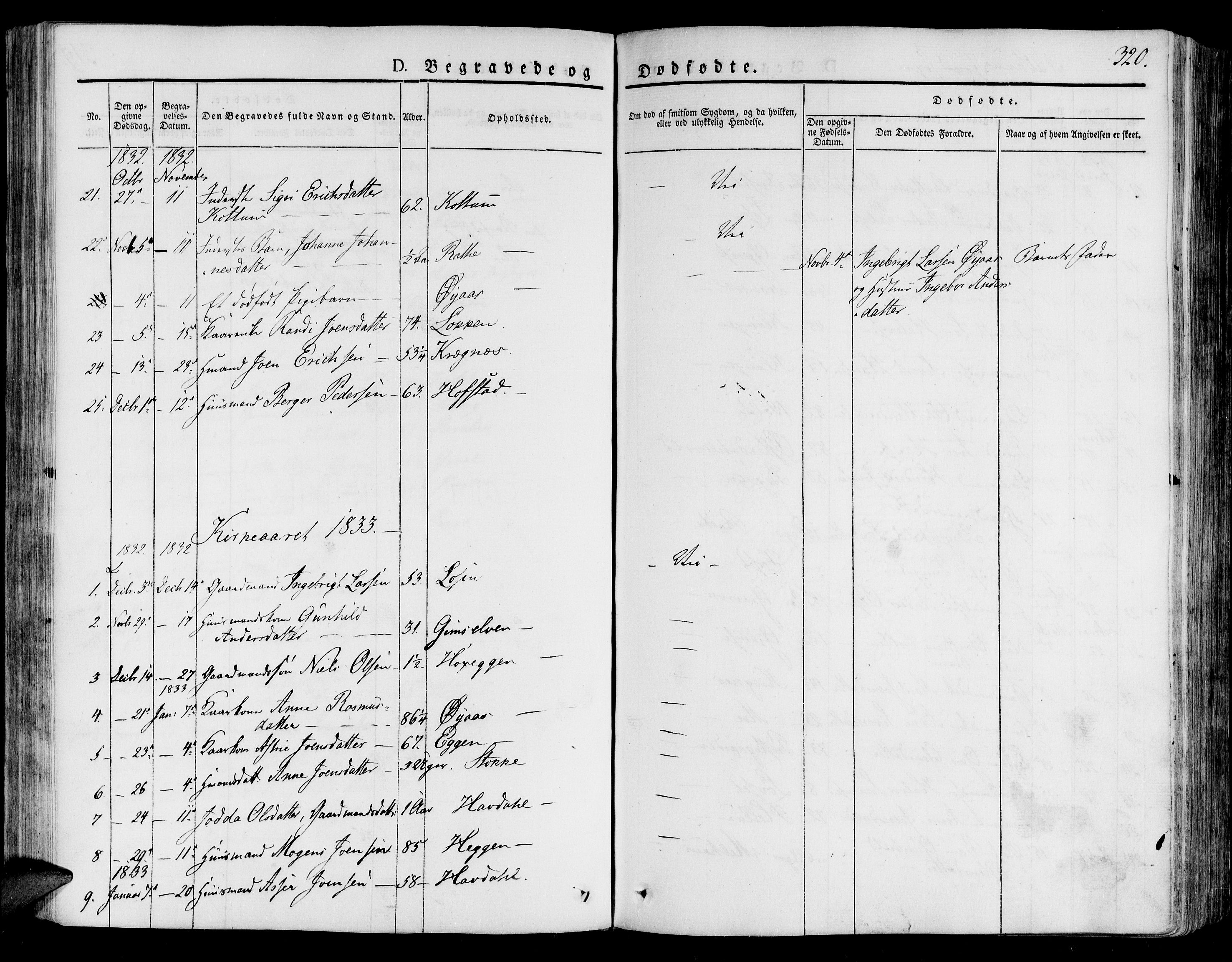 Ministerialprotokoller, klokkerbøker og fødselsregistre - Sør-Trøndelag, AV/SAT-A-1456/691/L1070: Parish register (official) no. 691A05 /1, 1826-1841, p. 320