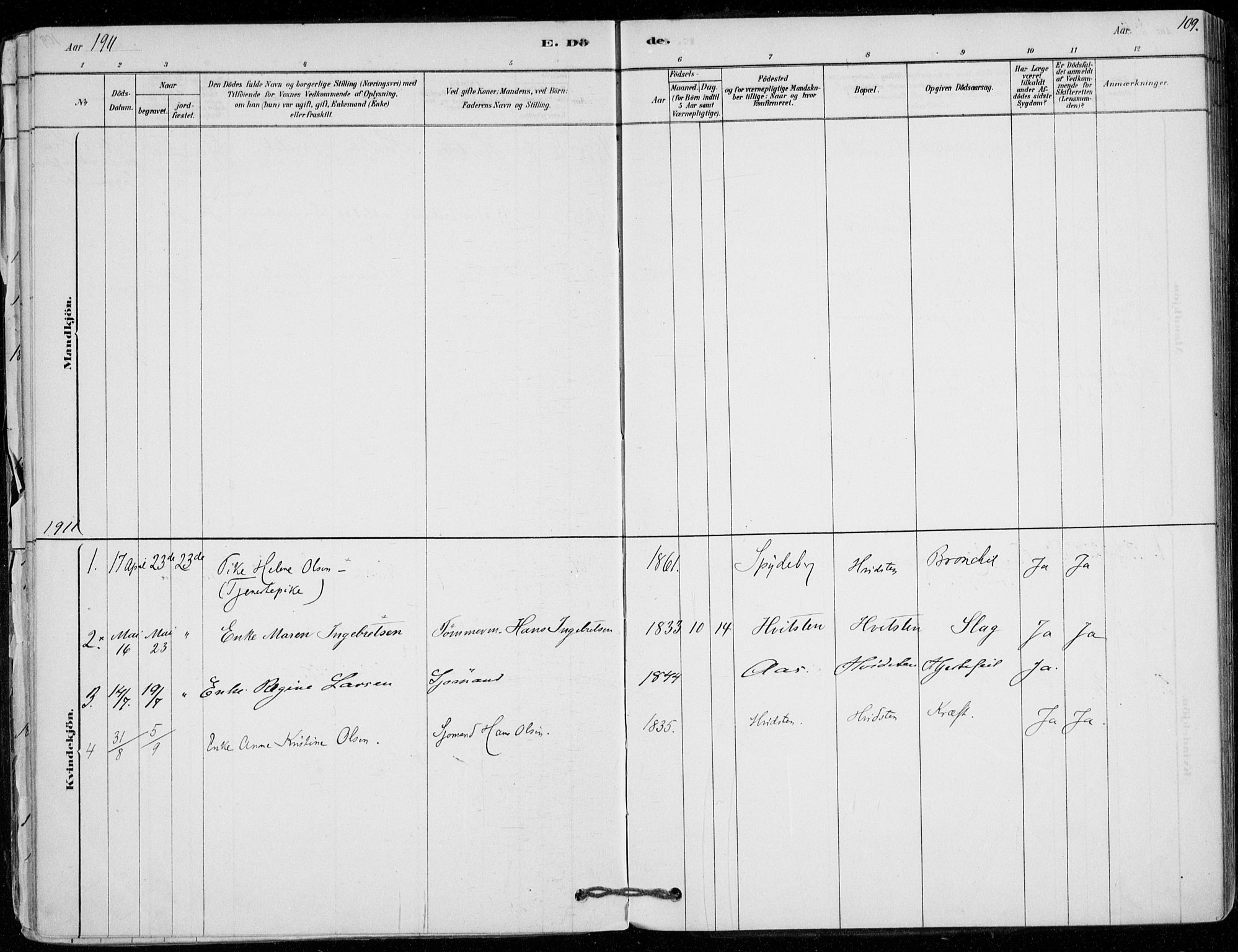 Vestby prestekontor Kirkebøker, SAO/A-10893/F/Fd/L0001: Parish register (official) no. IV 1, 1878-1945, p. 109