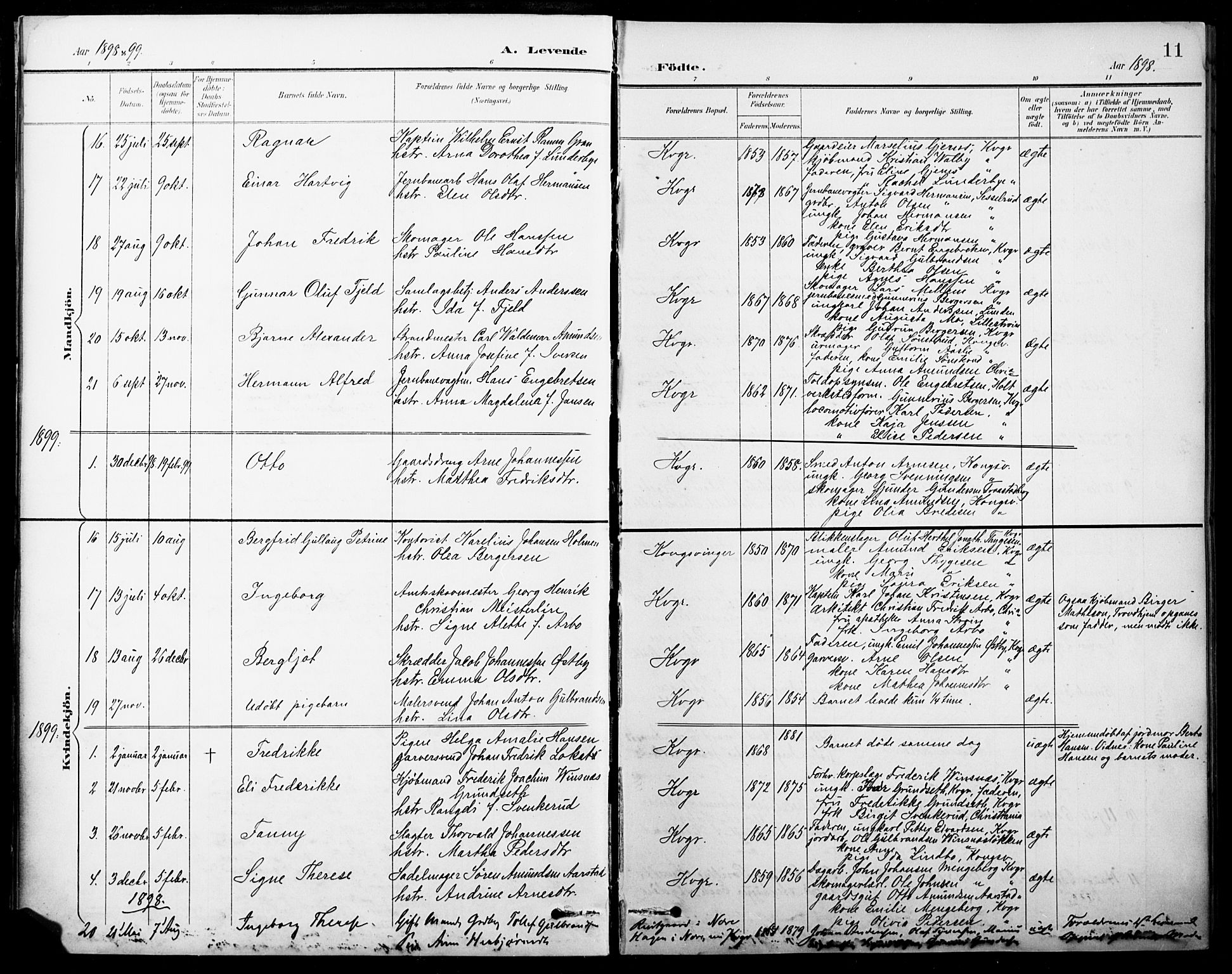 Vinger prestekontor, AV/SAH-PREST-024/H/Ha/Hab/L0005: Parish register (copy) no. 5, 1895-1920, p. 11