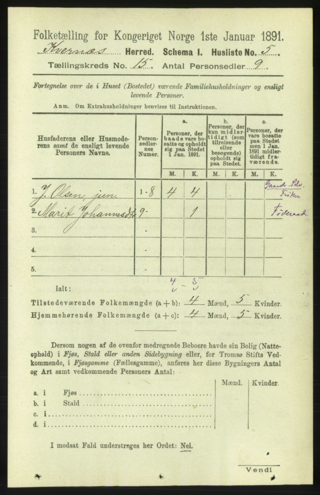 RA, 1891 census for 1553 Kvernes, 1891, p. 5900