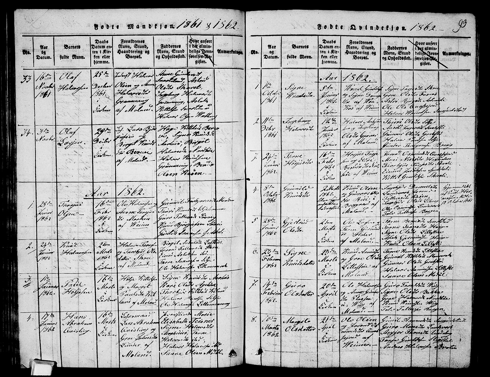 Fyresdal kirkebøker, SAKO/A-263/G/Ga/L0003: Parish register (copy) no. I 3, 1815-1863, p. 93
